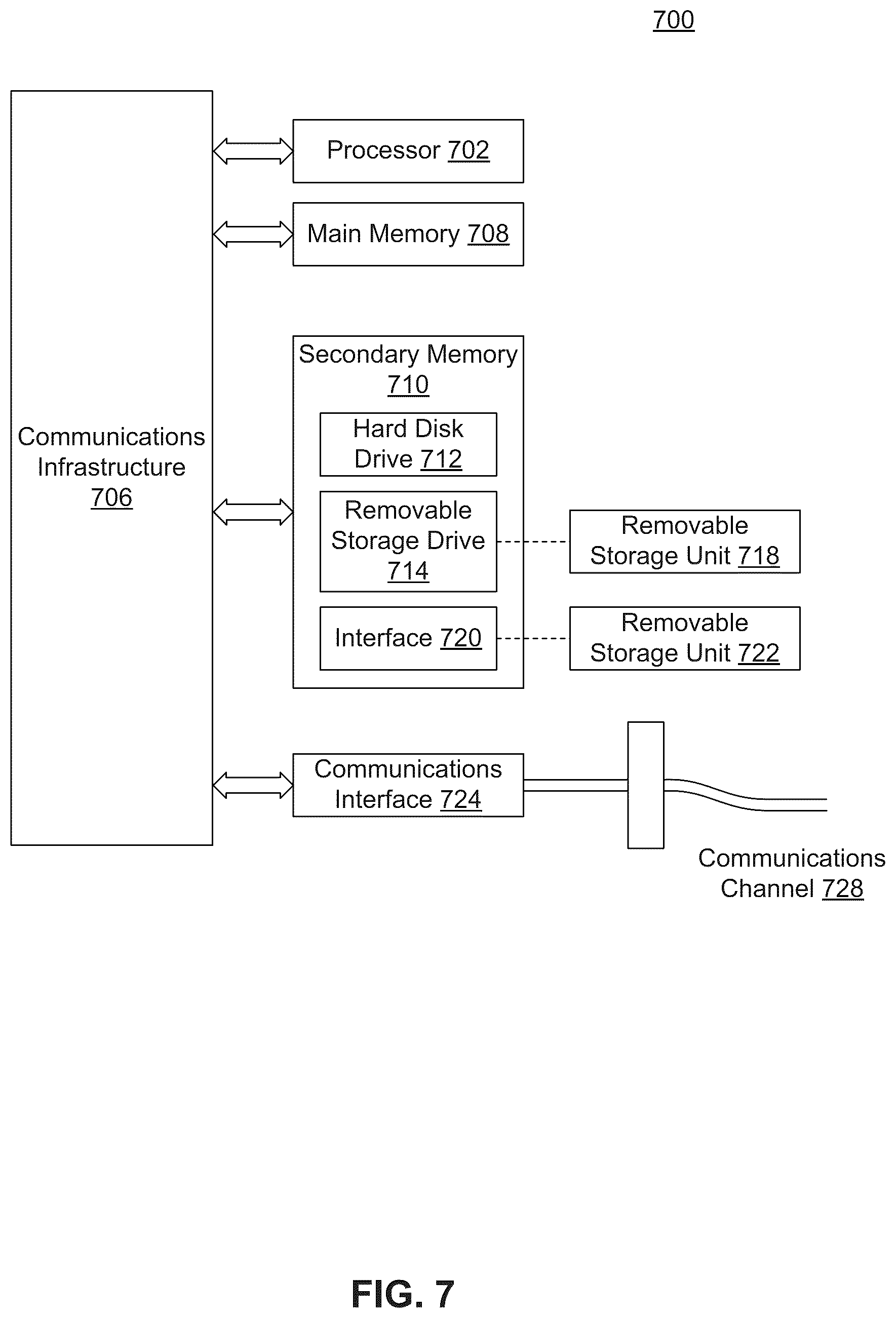 Patent US12326892 Figure 9 – Systems and methods for processing and organizing electronic content