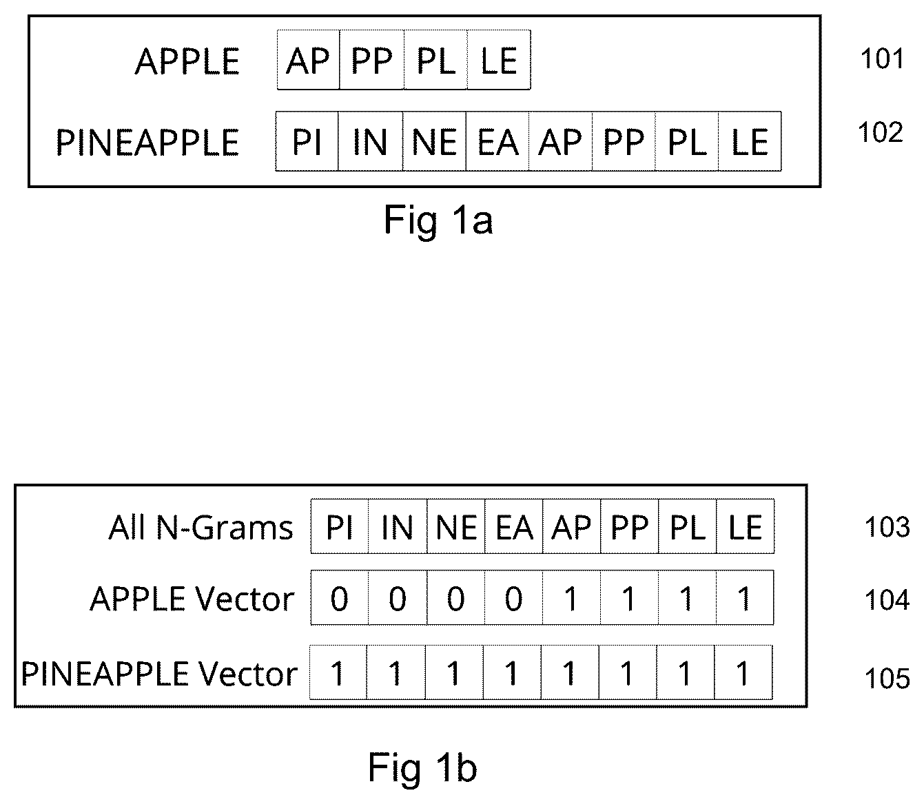 Patent US12326893 Figure 1 – Data item matching