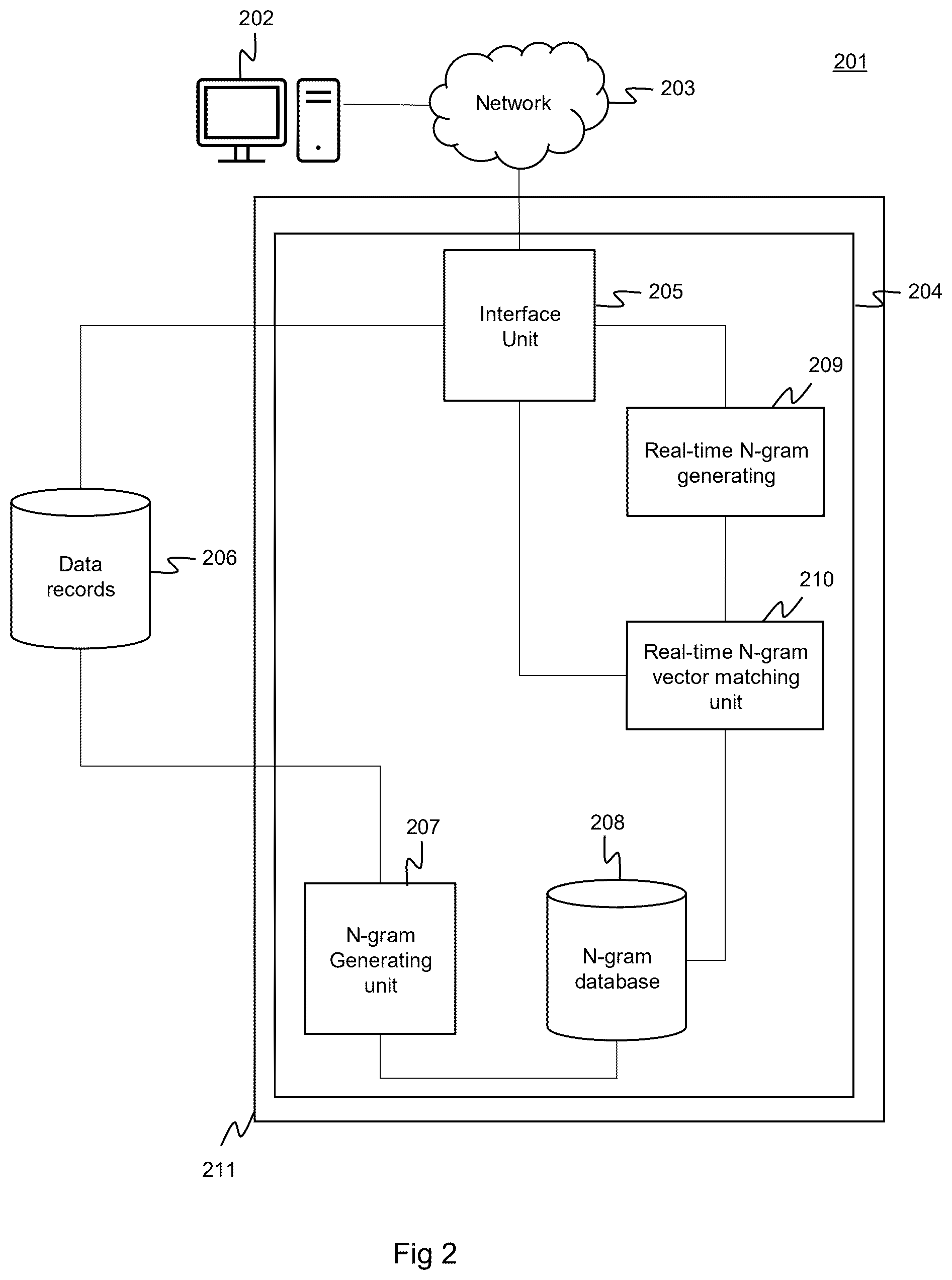 Patent US12326893 Figure 2 – Data item matching