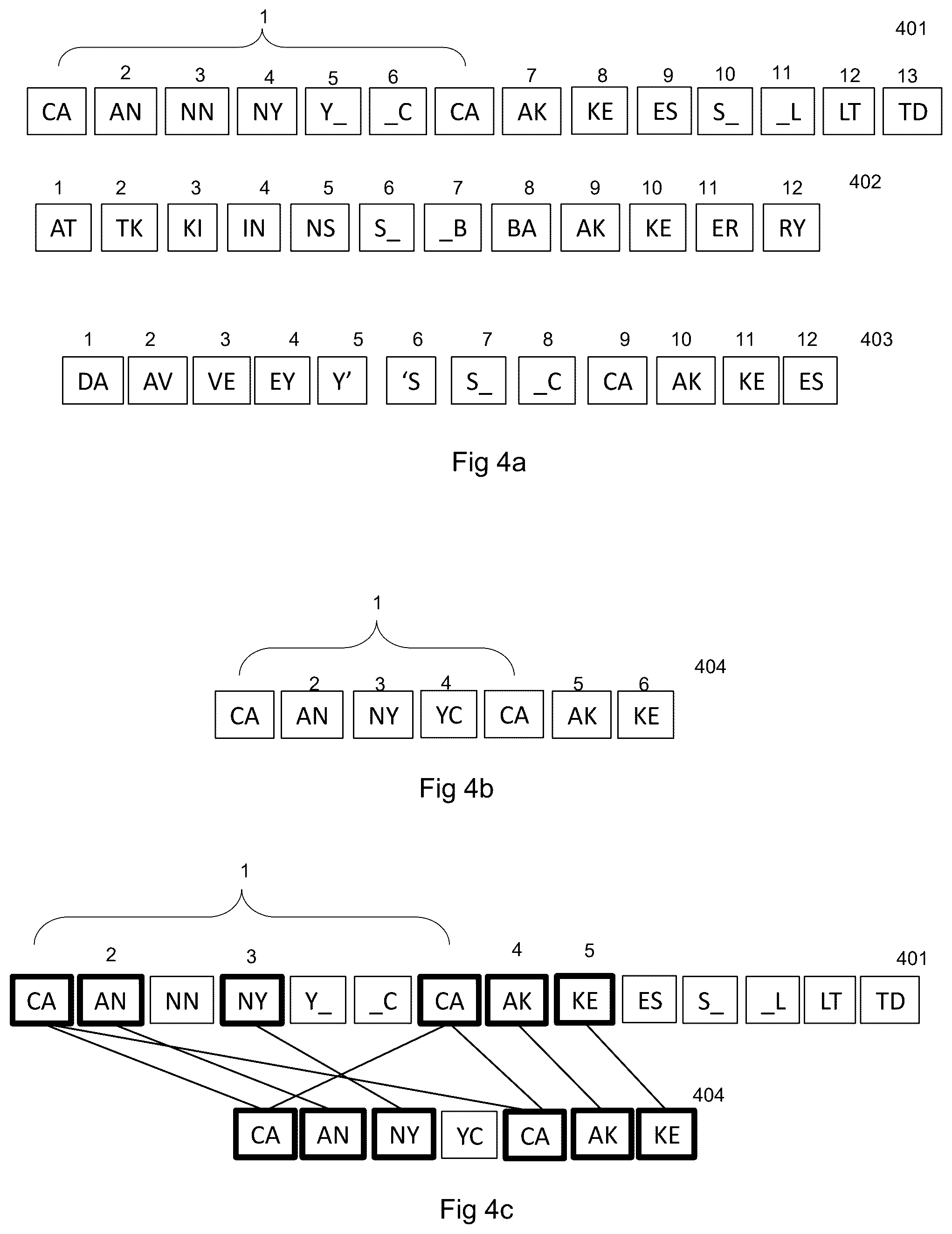 Patent US12326893 Figure 4 – Data item matching