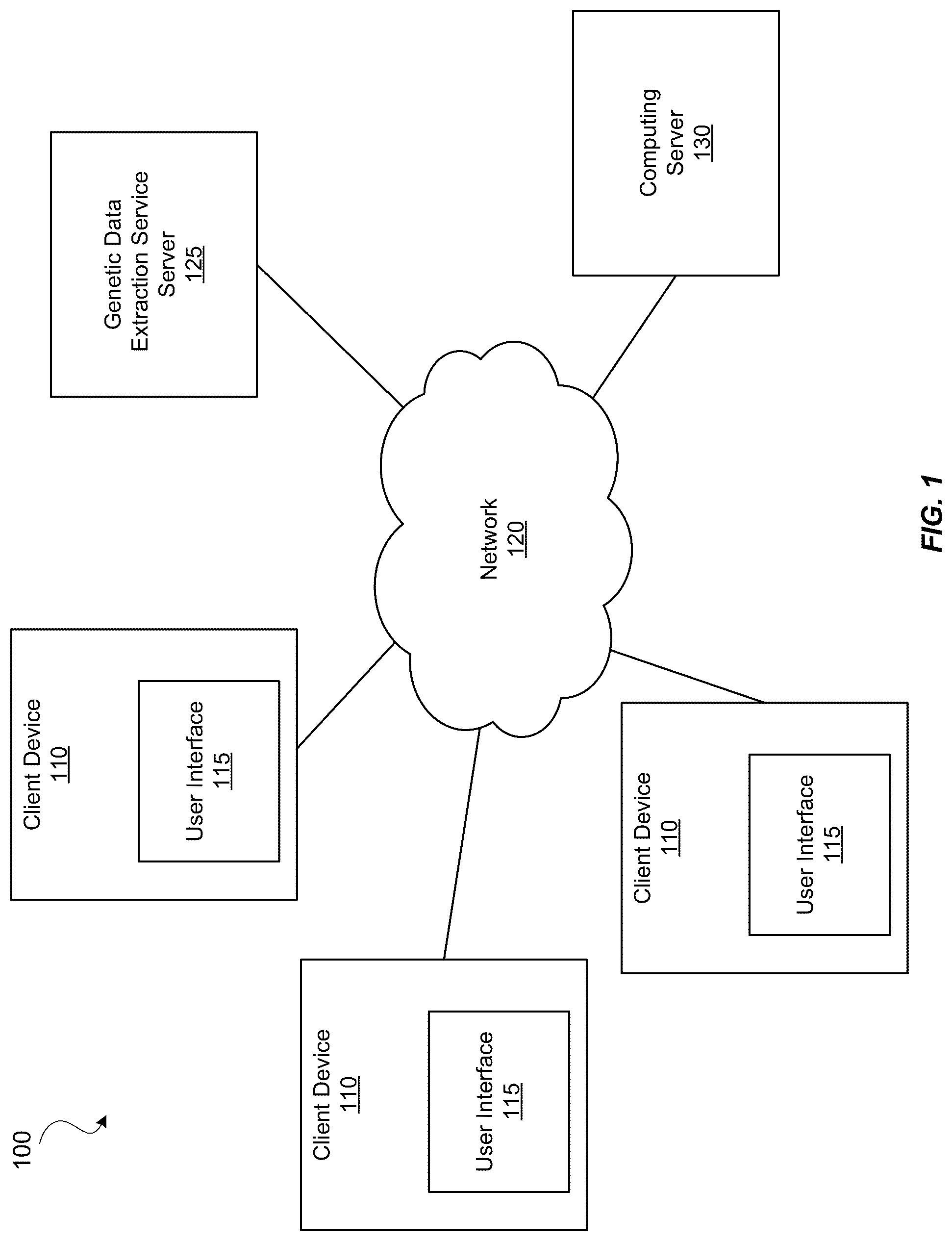 Patent US12326894 Figure 1 – Systems and methods for determining ethnicity subregions