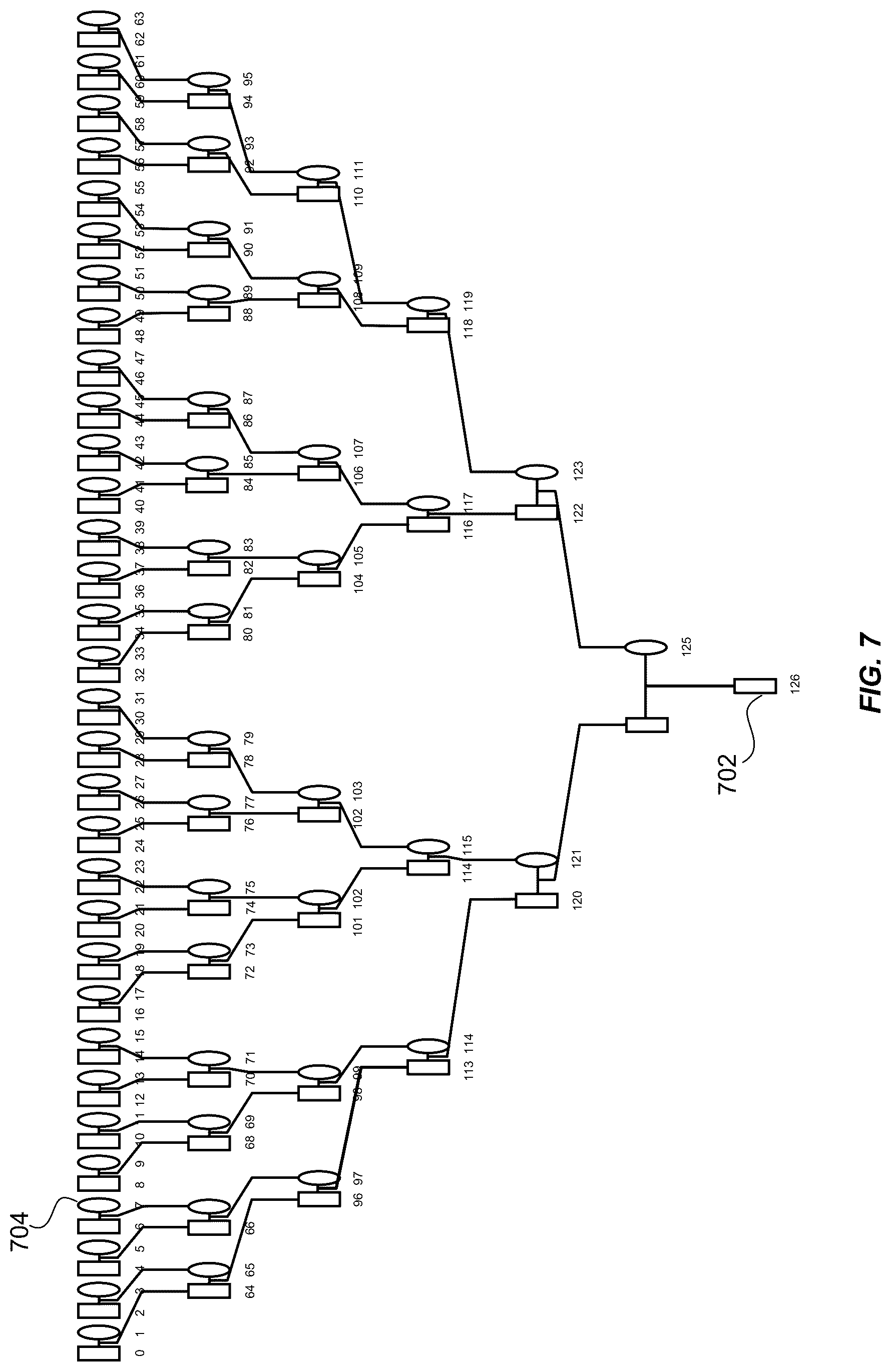 Patent US12326894 Figure 7 – Systems and methods for determining ethnicity subregions