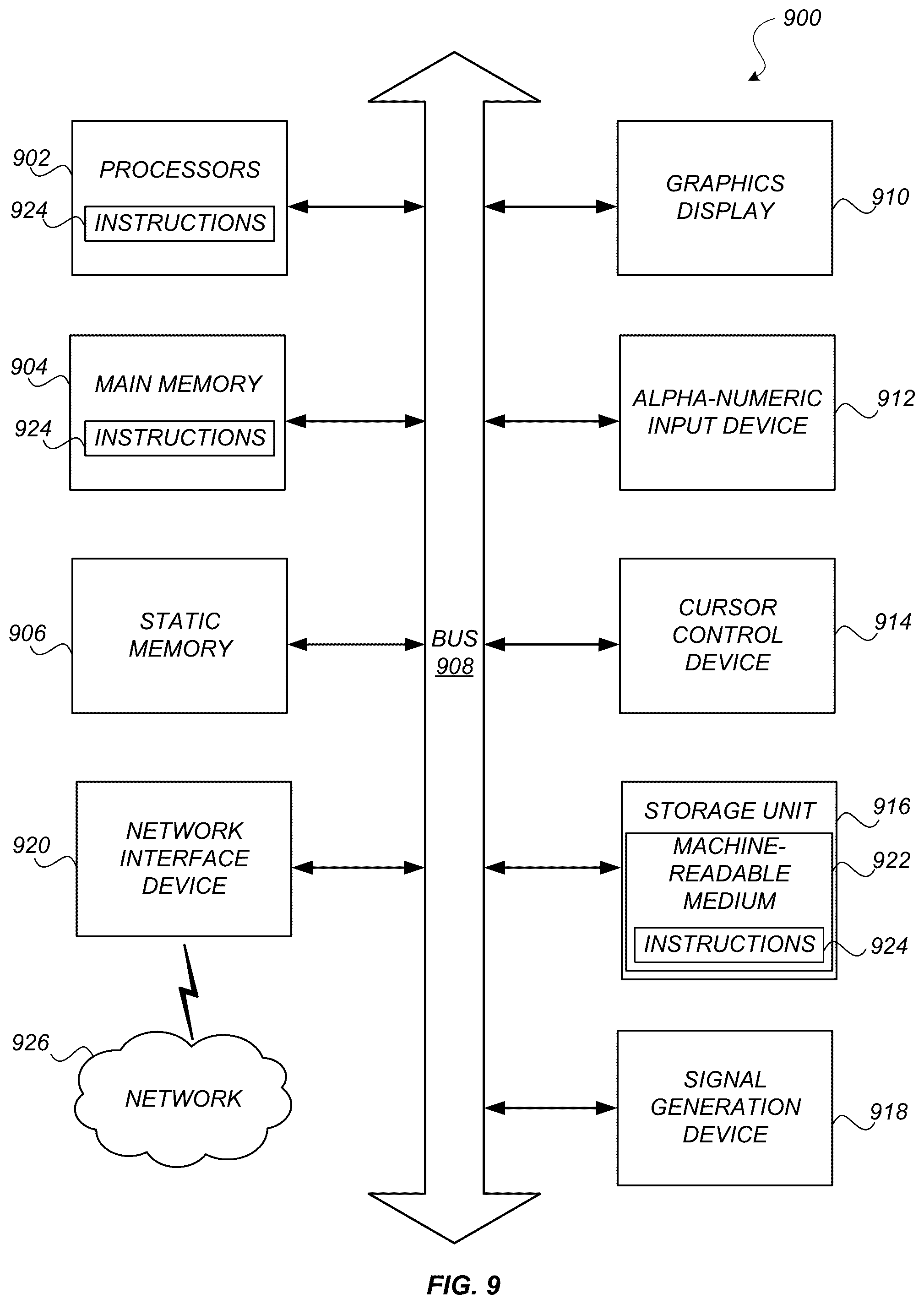Patent US12326894 Figure 9 – Systems and methods for determining ethnicity subregions