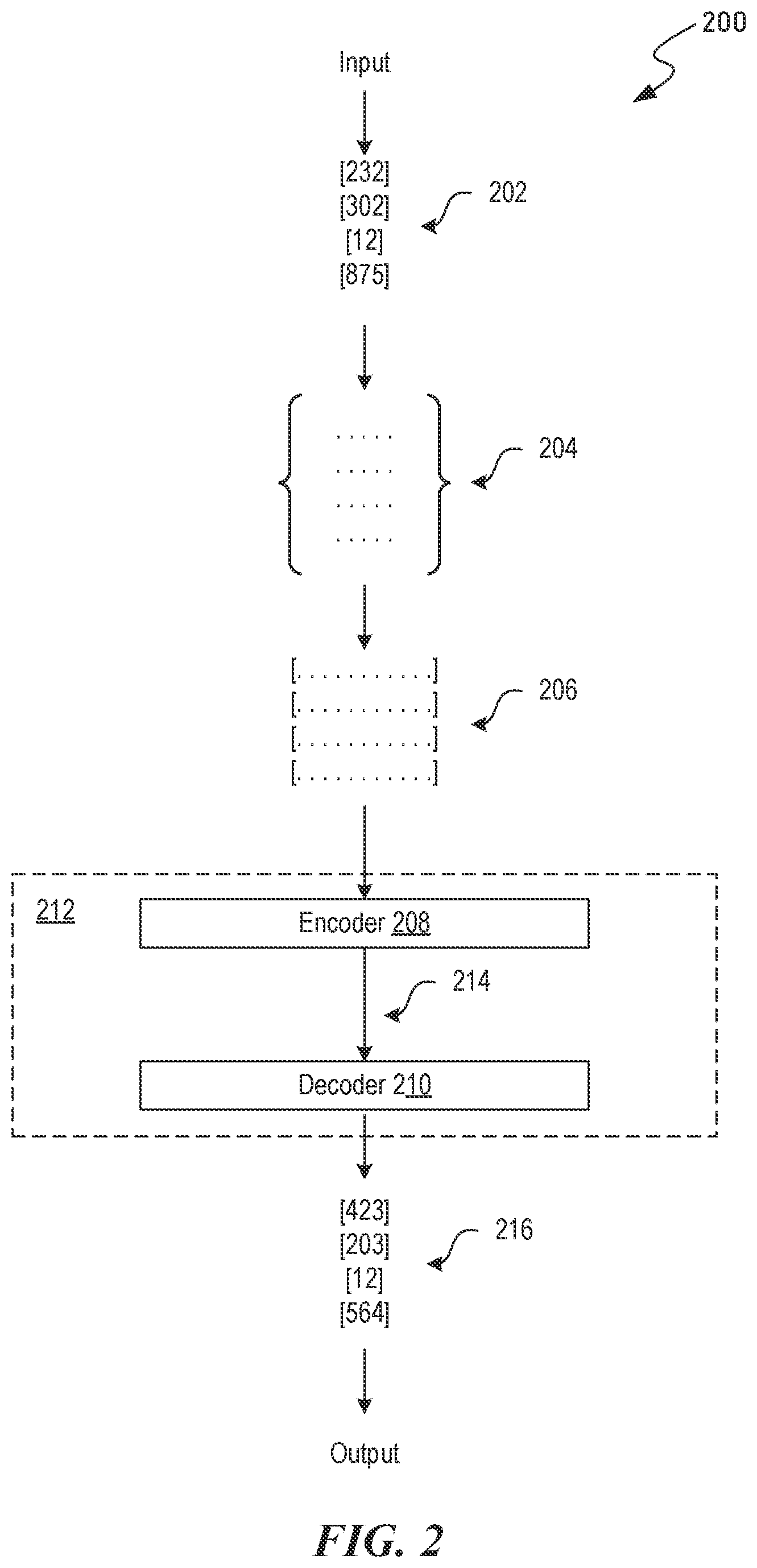 Patent US12326895 Figure 2 – Enabling an efficient understanding of contents of a large document without structuring or consuming the large document