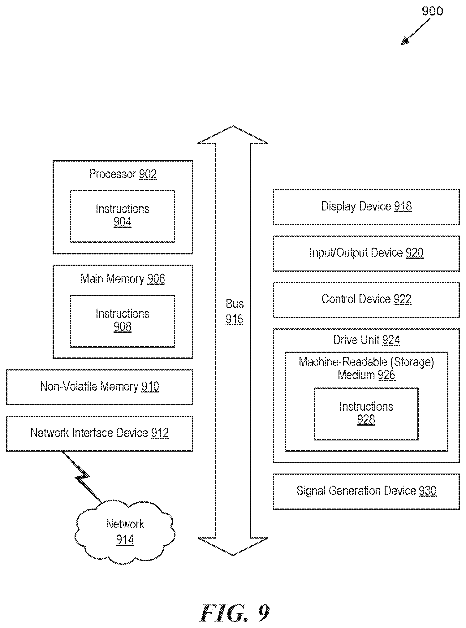 Patent US12326895 Figure 9 – Enabling an efficient understanding of contents of a large document without structuring or consuming the large document