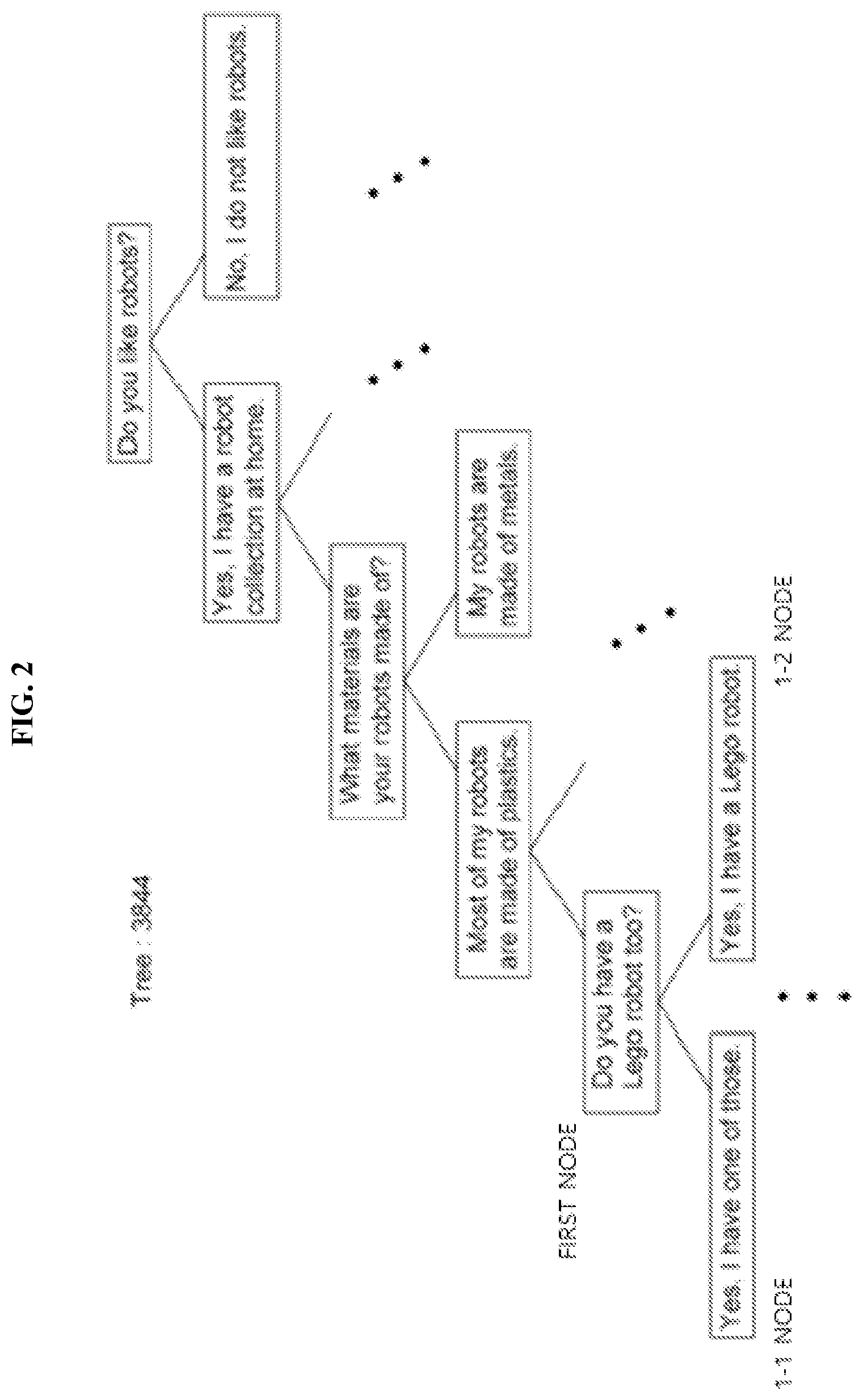 Patent US12326896 Figure 2 – Method for managing language data and server using the same