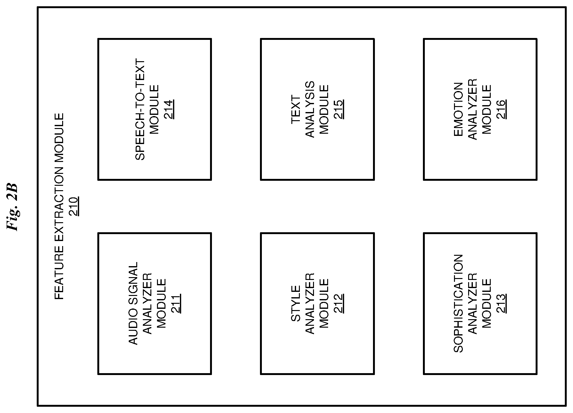 Patent US12326897 Figure 3 – Identification of an unknown author of a creative work