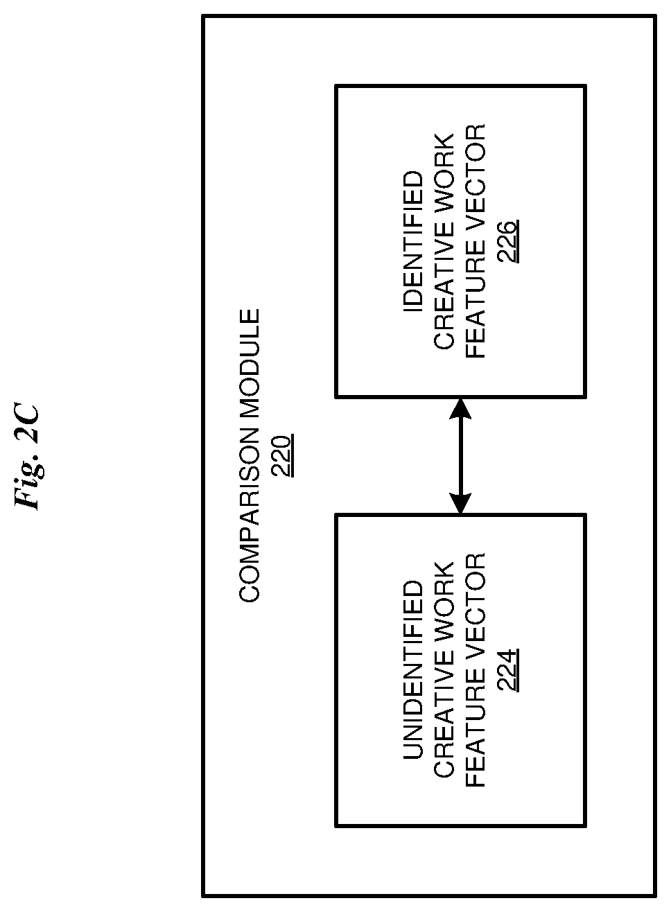 Patent US12326897 Figure 4 – Identification of an unknown author of a creative work