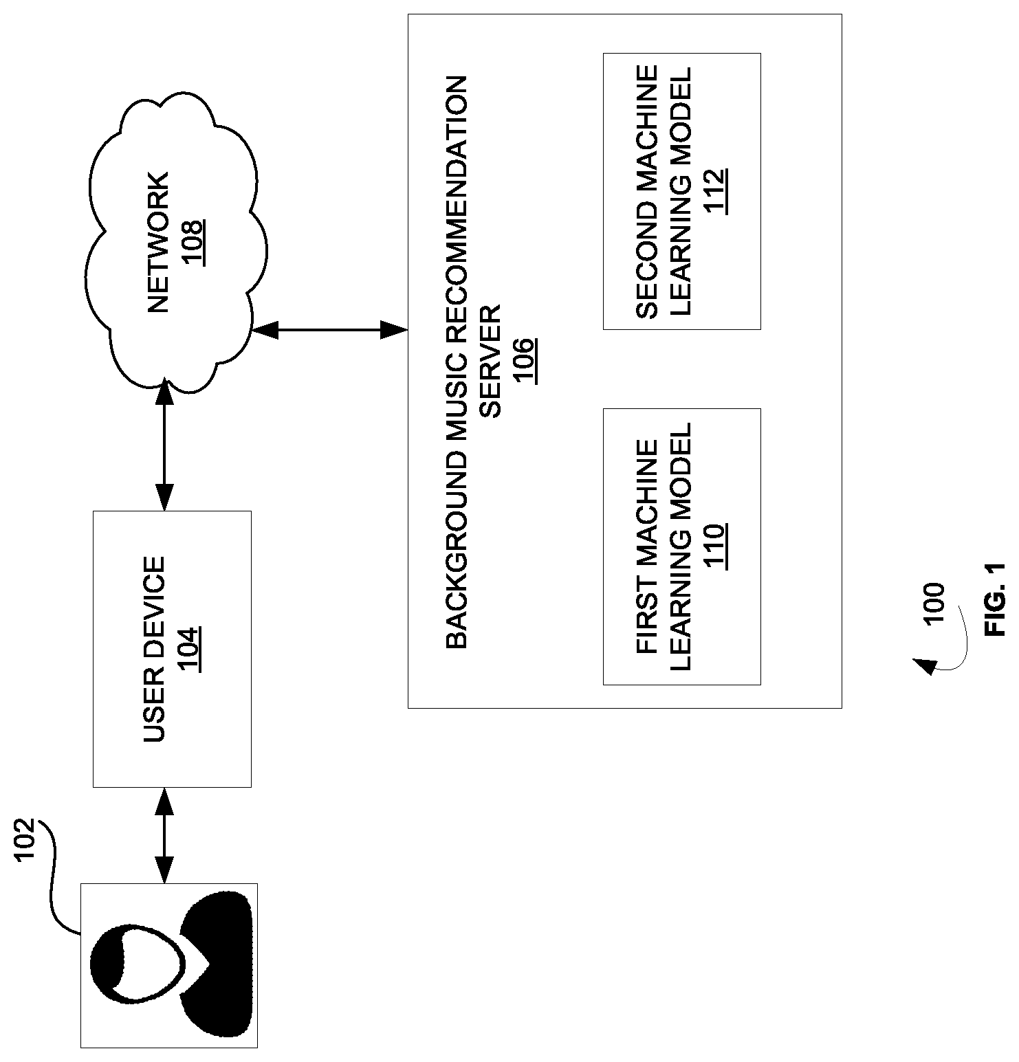 Patent US12326898 Figure 1 – System and method for recommending background music for books using machine learning models