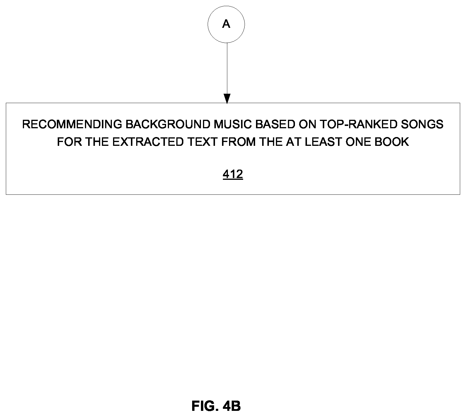Patent US12326898 Figure 5 – System and method for recommending background music for books using machine learning models