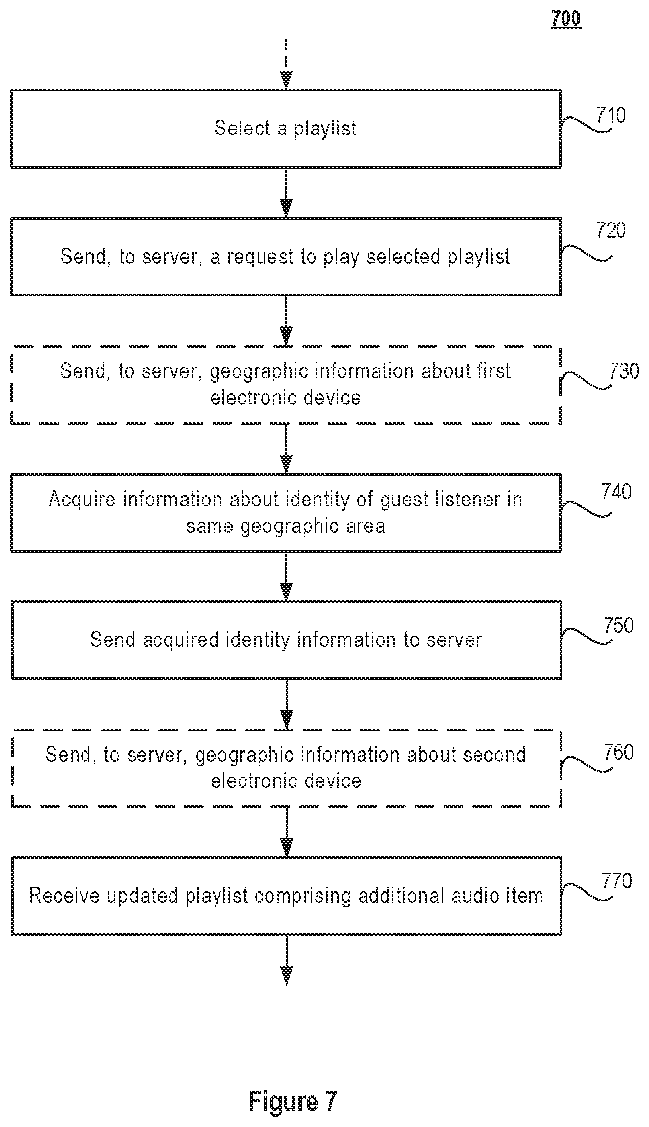 Patent US12326899 Figure 9 – Methods and systems for adapting playlists