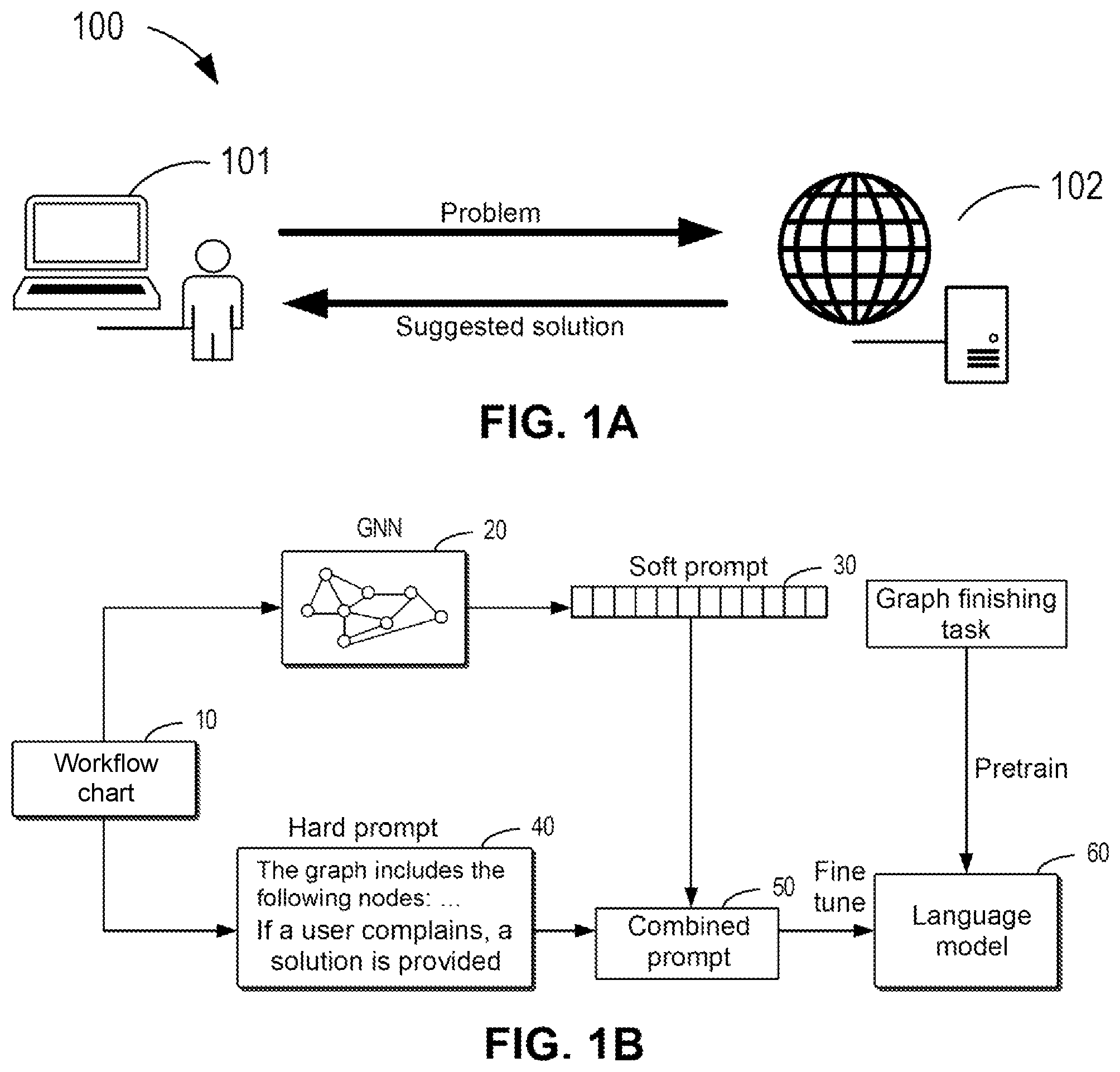Patent US12326901 Figure 1 – Method, device, and computer program product for processing workflow chart