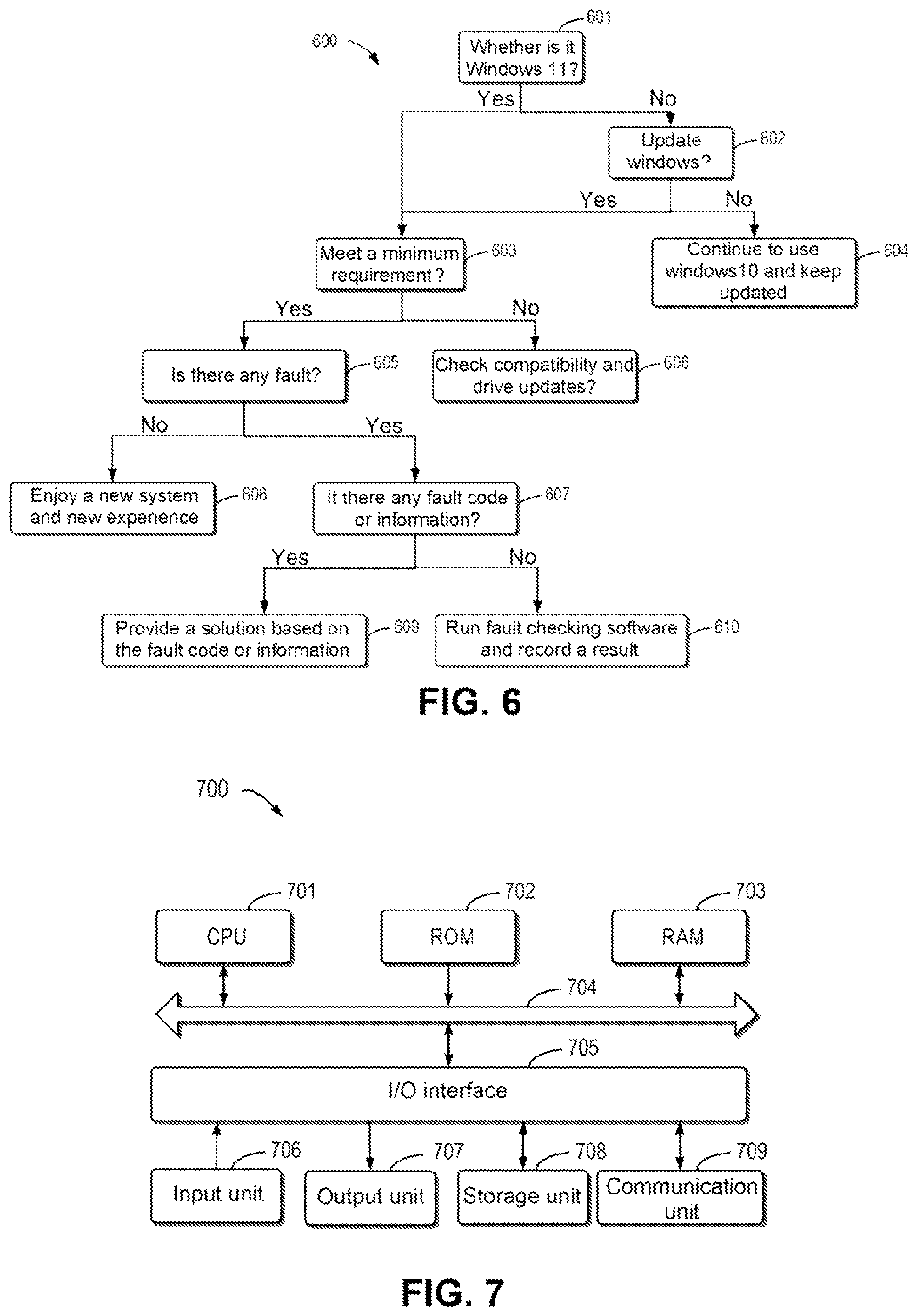 Patent US12326901 Figure 5 – Method, device, and computer program product for processing workflow chart