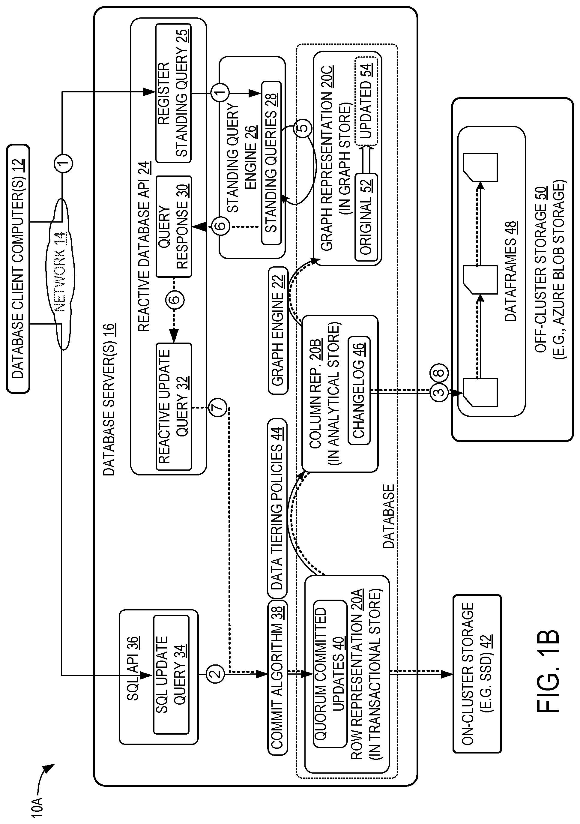 Patent US12326902 Figure 2 – Standing query to reactive database