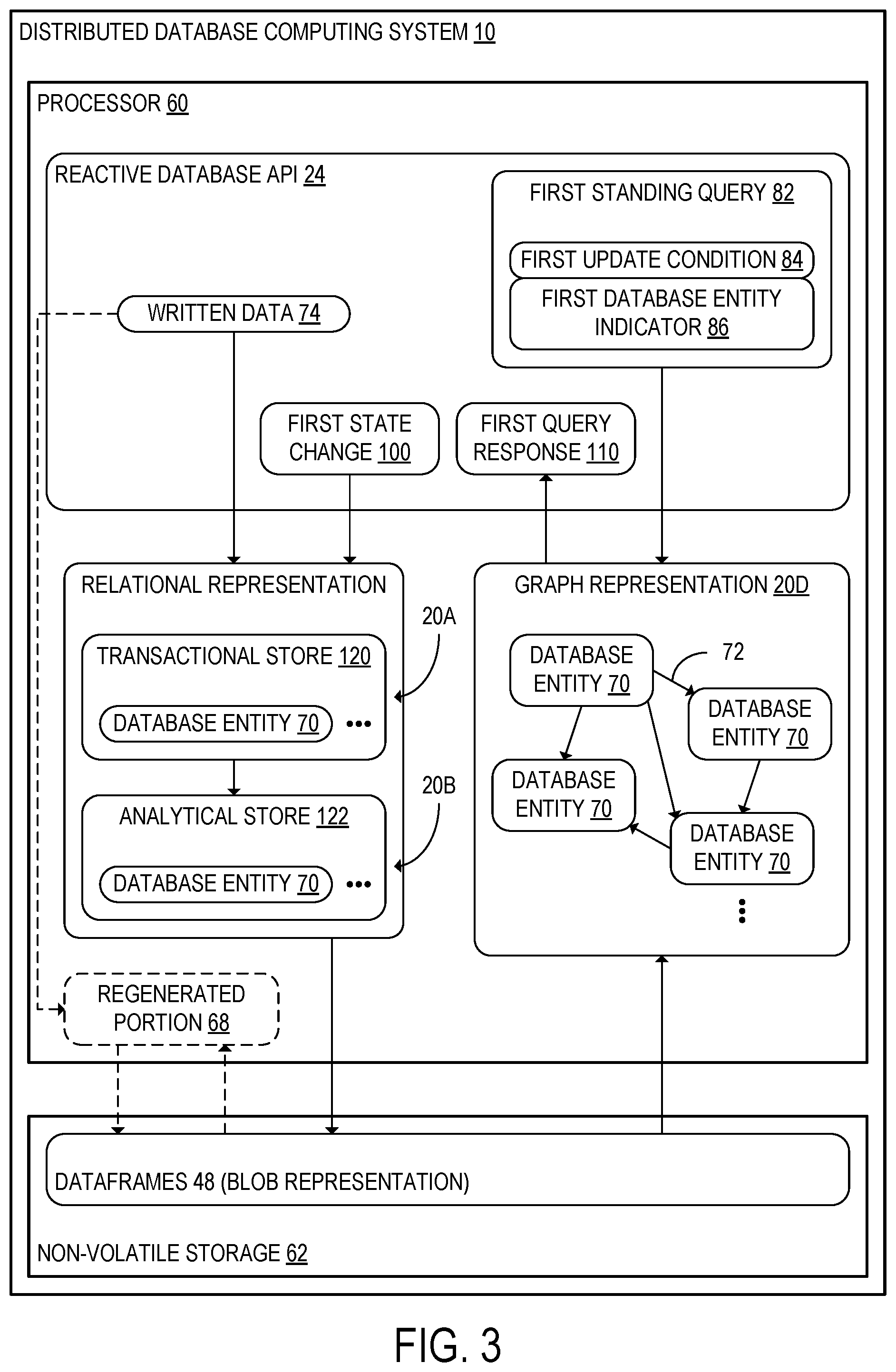 Patent US12326902 Figure 4 – Standing query to reactive database