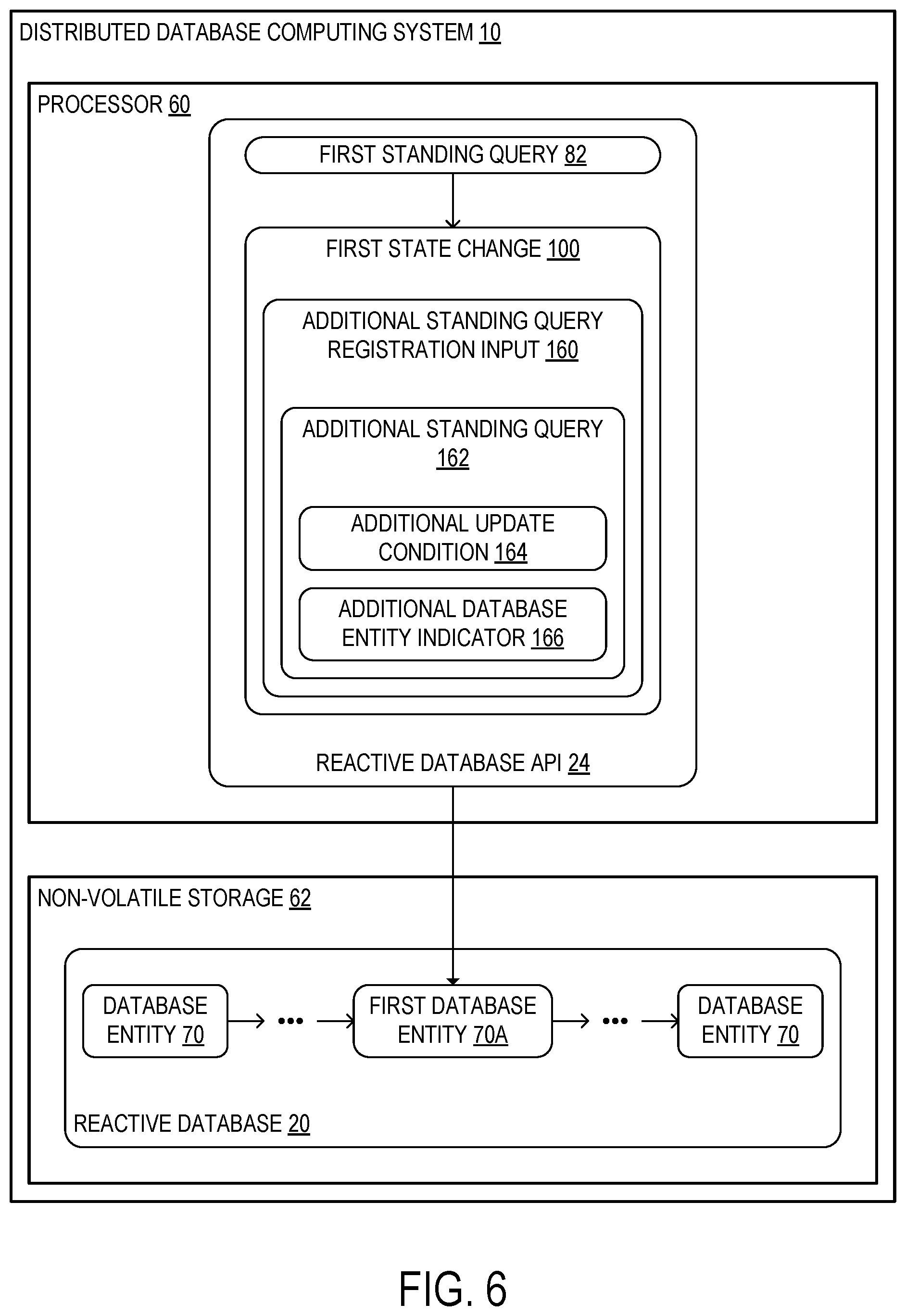 Patent US12326902 Figure 7 – Standing query to reactive database