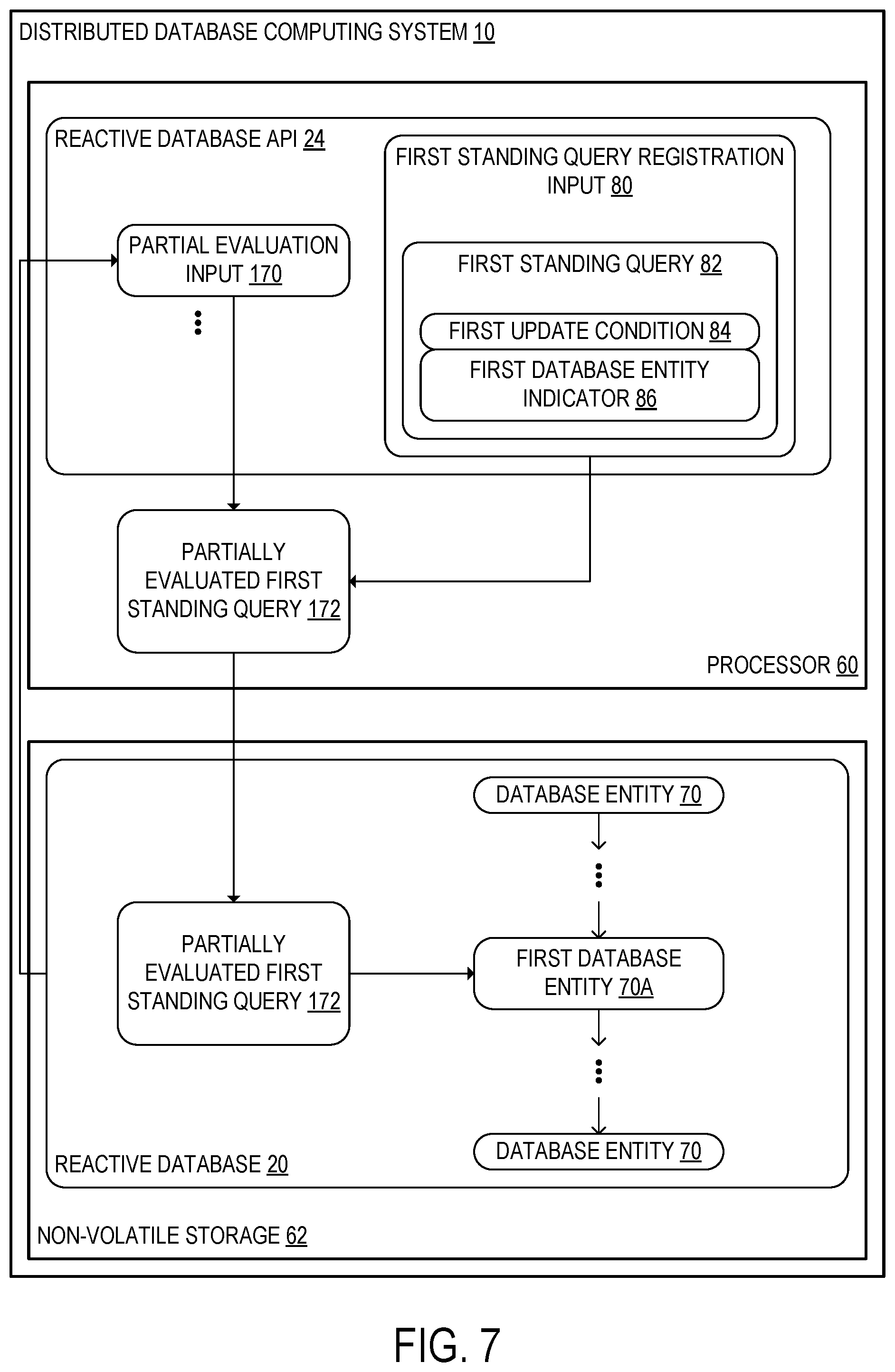 Patent US12326902 Figure 8 – Standing query to reactive database