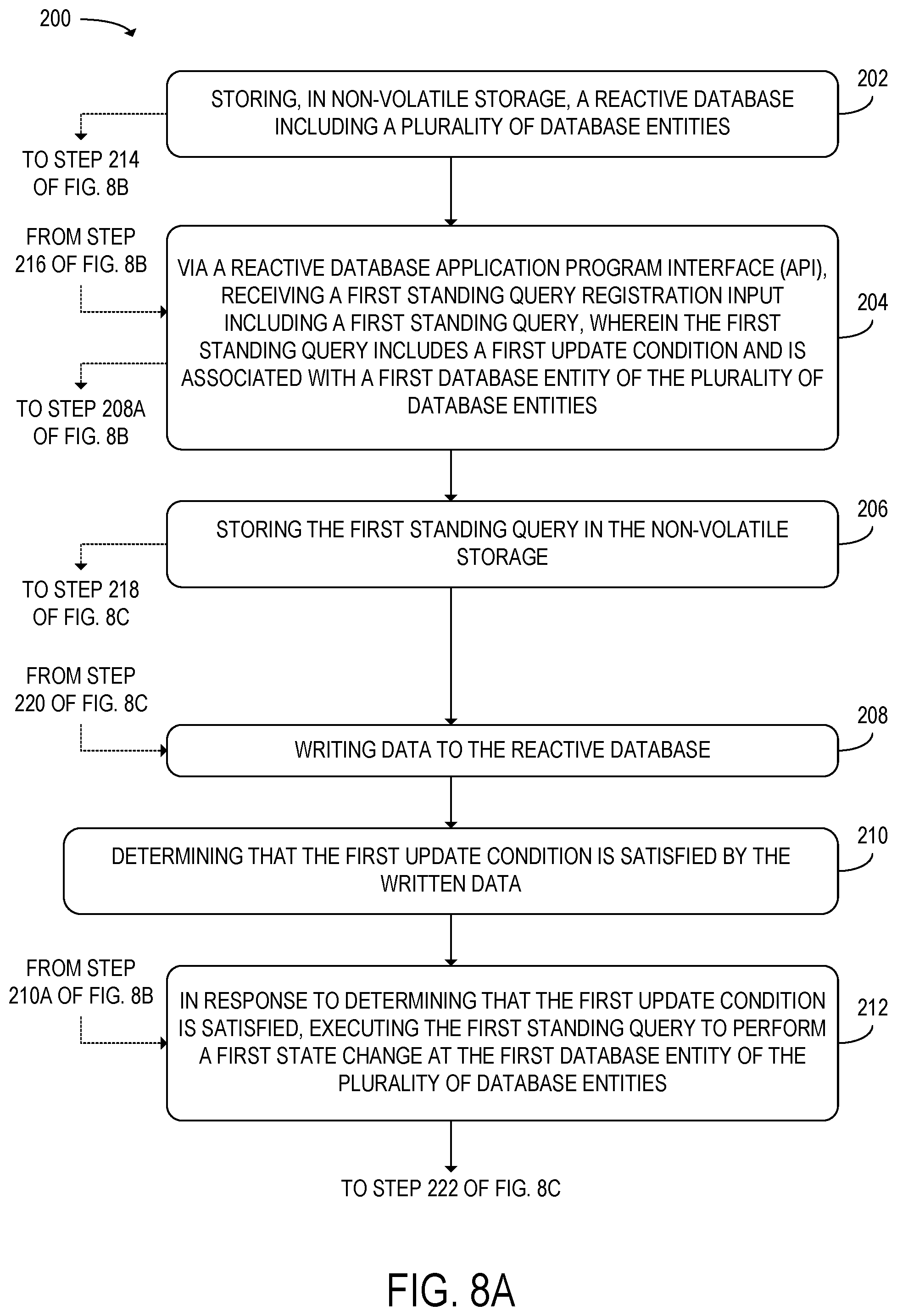 Patent US12326902 Figure 9 – Standing query to reactive database