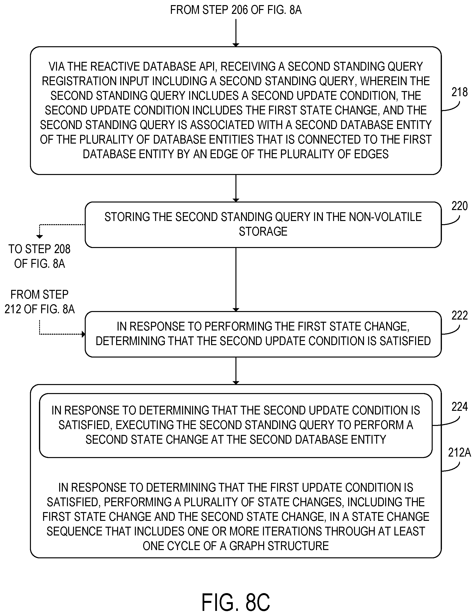 Patent US12326902 Figure 11 – Standing query to reactive database