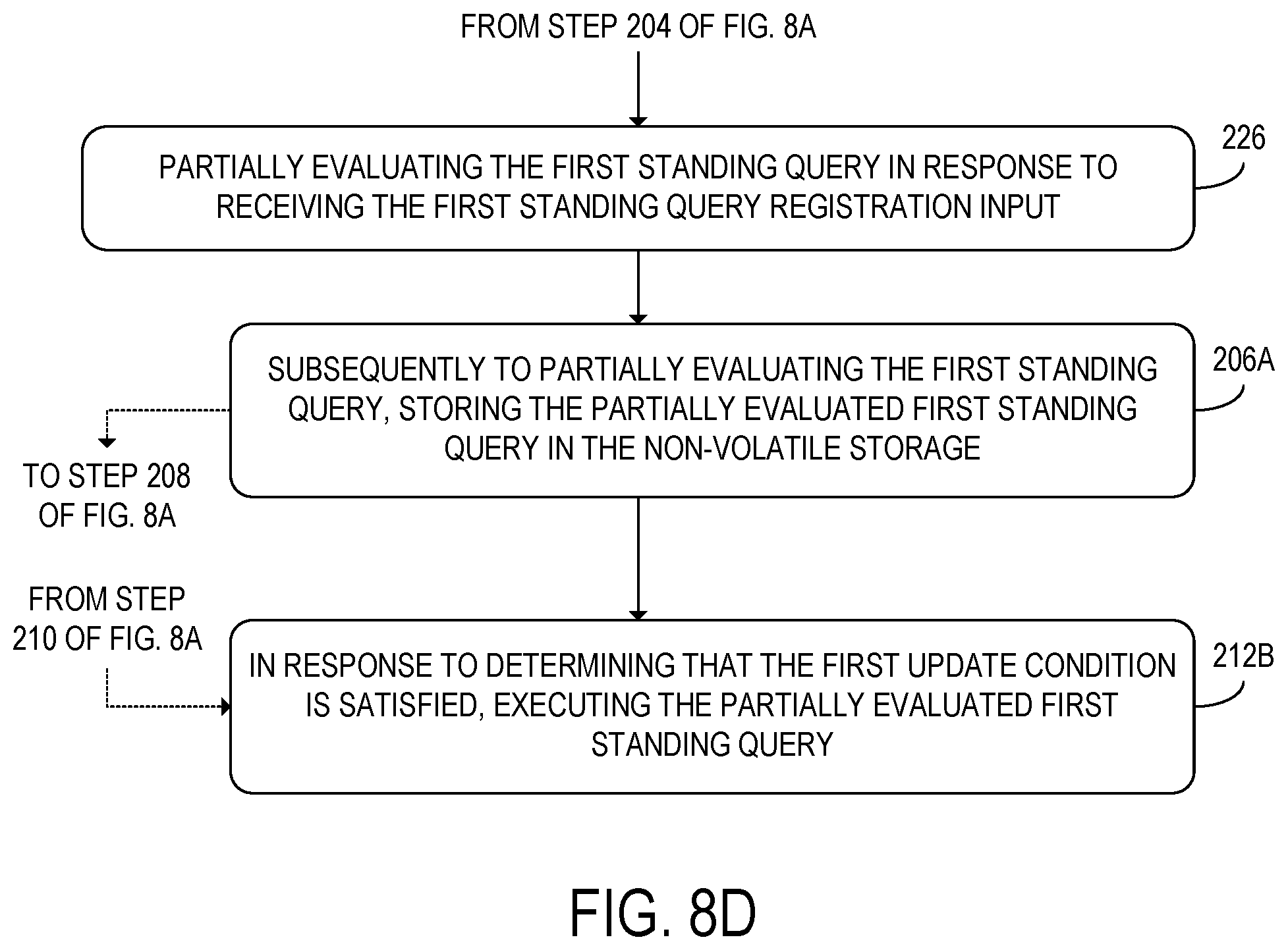 Patent US12326902 Figure 12 – Standing query to reactive database
