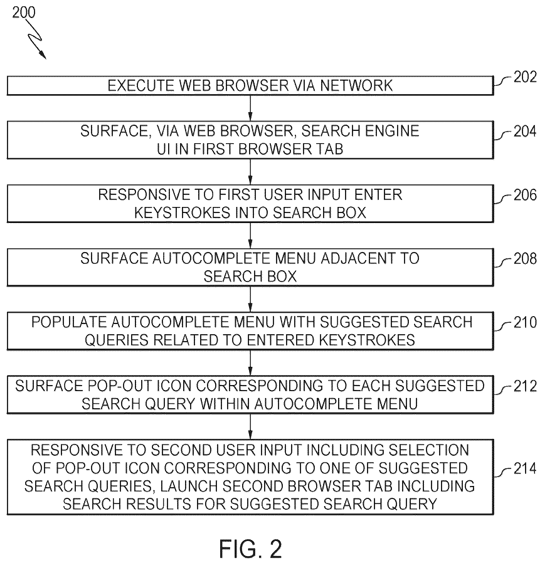 Patent US12326903 Figure 5 – Surfacing automatically-suggested search query results in separate browser tabs for improved multi-intent searching