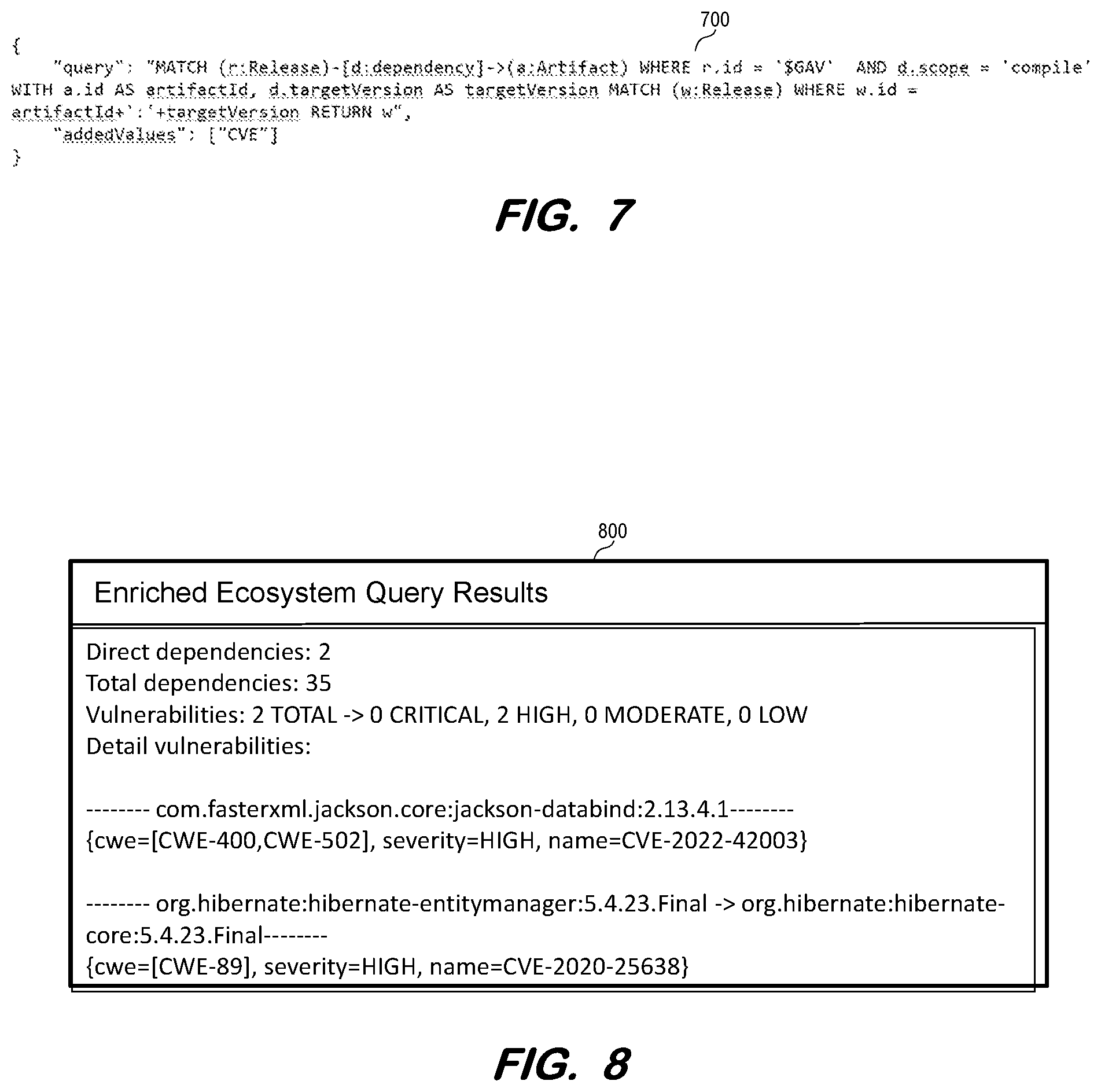 Patent US12326904 Figure 6 – Enrichment of software ecosystem graph queries