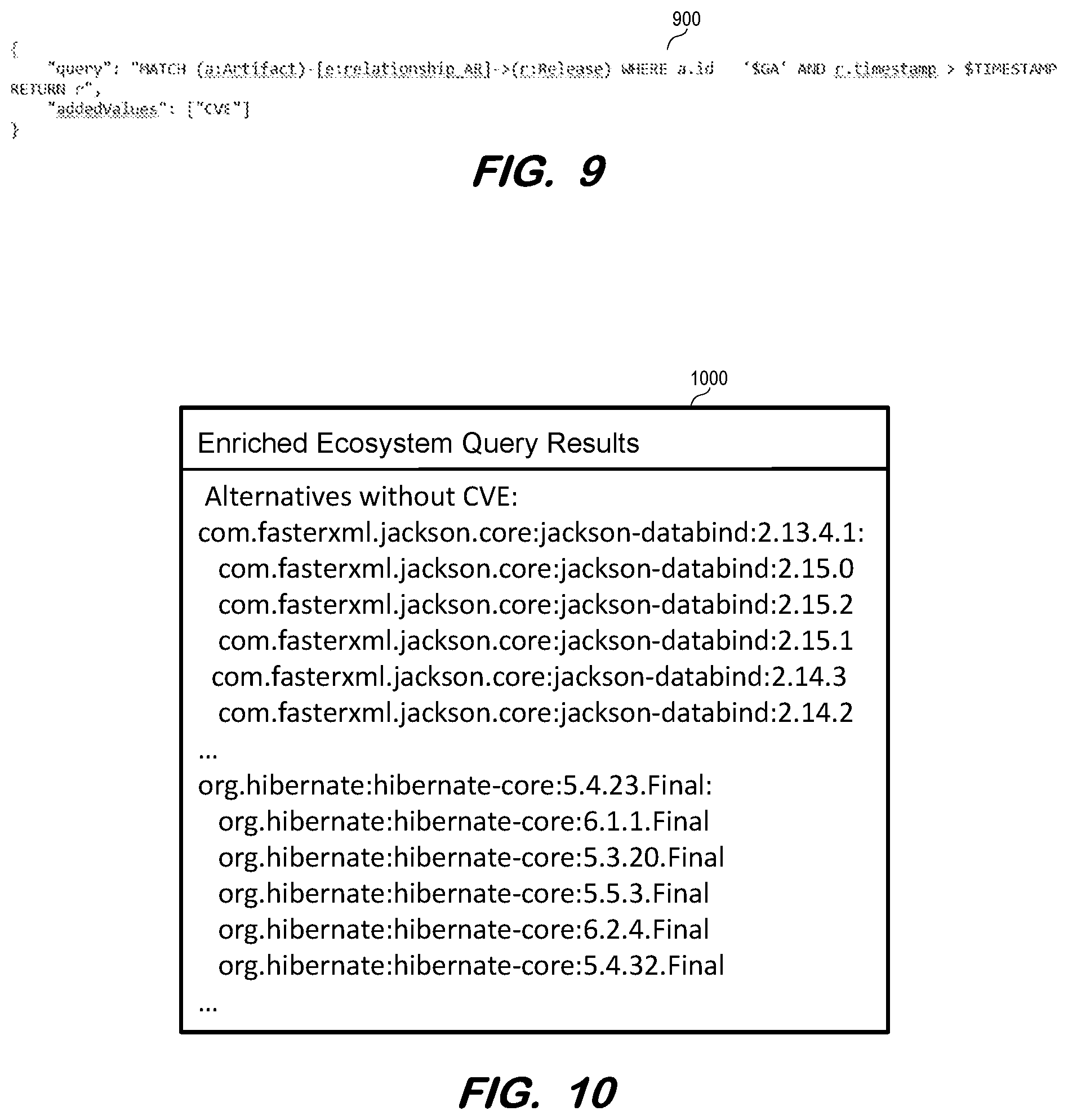 Patent US12326904 Figure 7 – Enrichment of software ecosystem graph queries