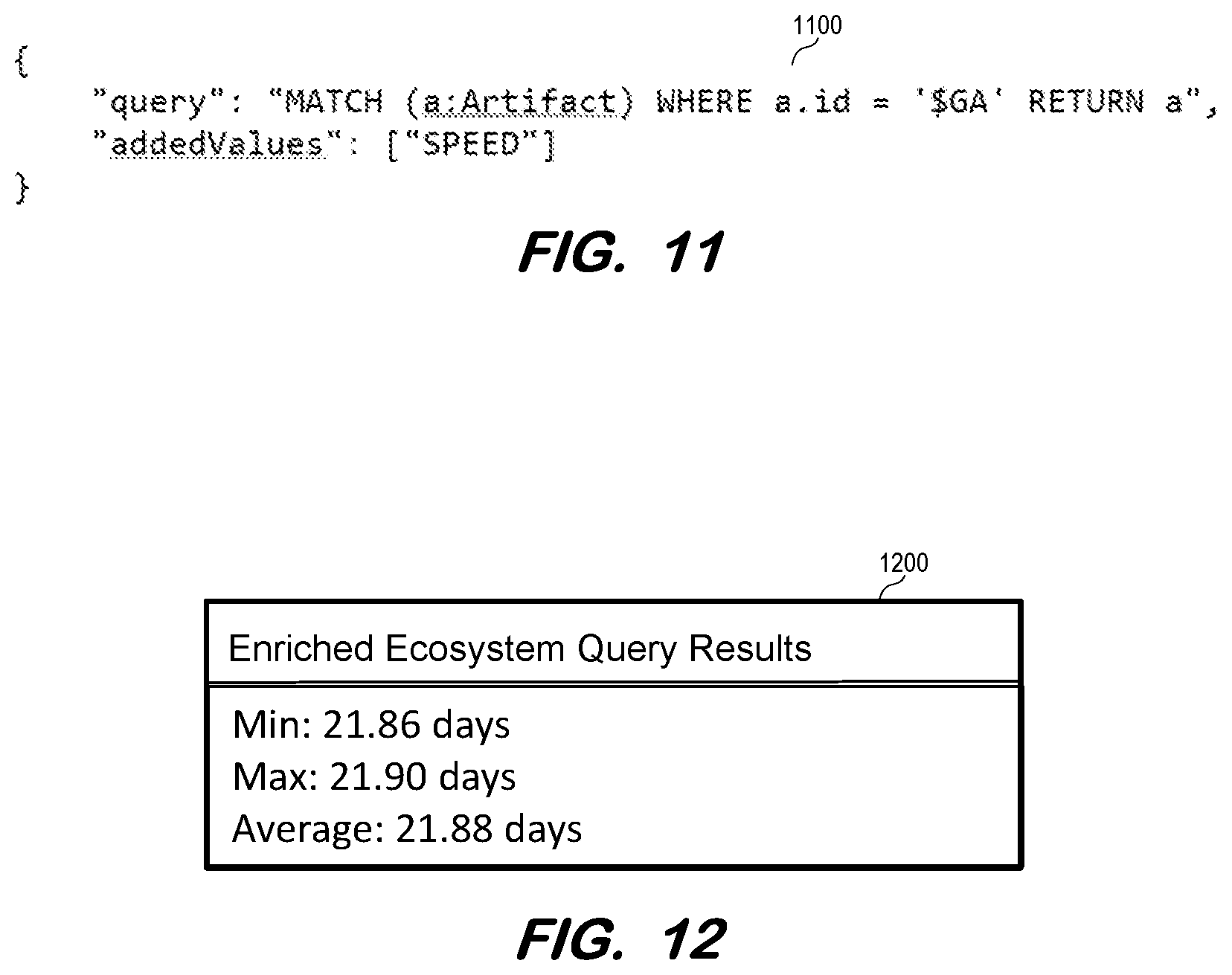 Patent US12326904 Figure 8 – Enrichment of software ecosystem graph queries