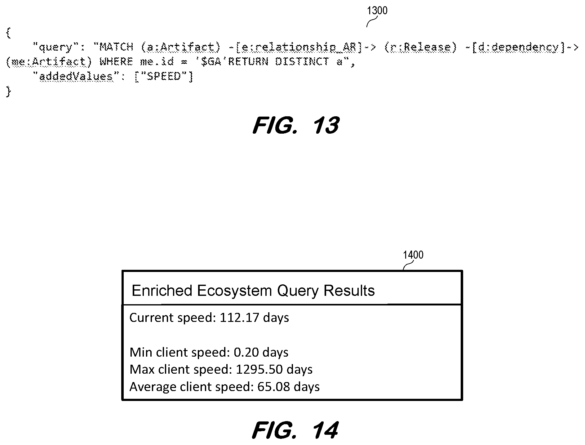 Patent US12326904 Figure 9 – Enrichment of software ecosystem graph queries