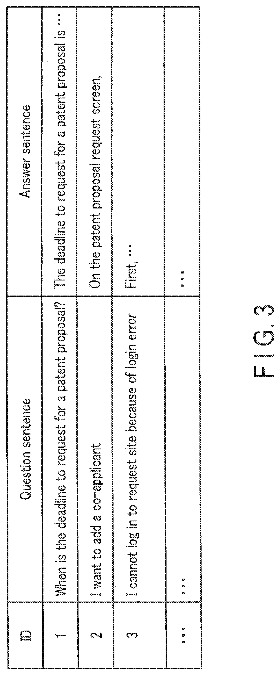 Patent US12326905 Figure 2 – Sentence search apparatus, sentence search method, and storage medium