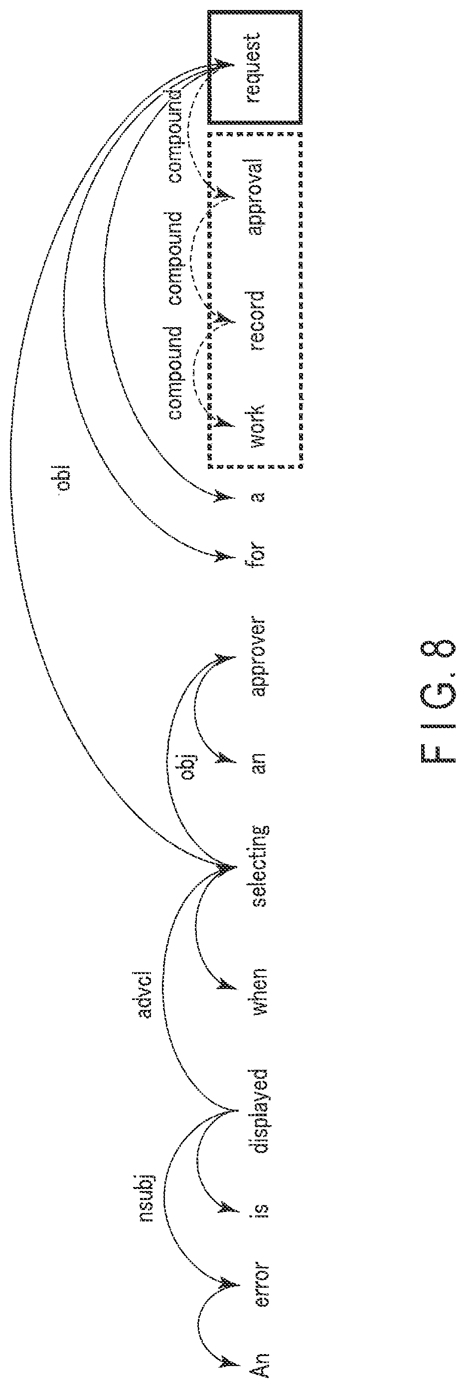 Patent US12326905 Figure 7 – Sentence search apparatus, sentence search method, and storage medium