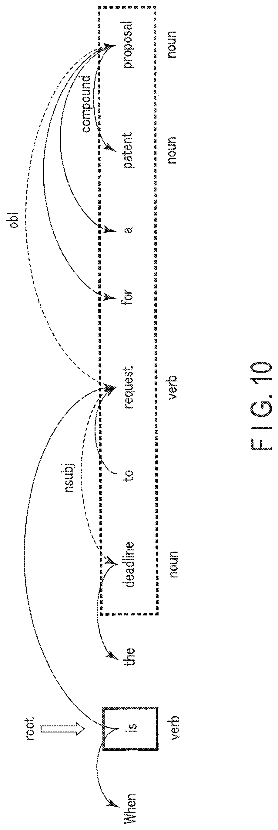 Patent US12326905 Figure 9 – Sentence search apparatus, sentence search method, and storage medium