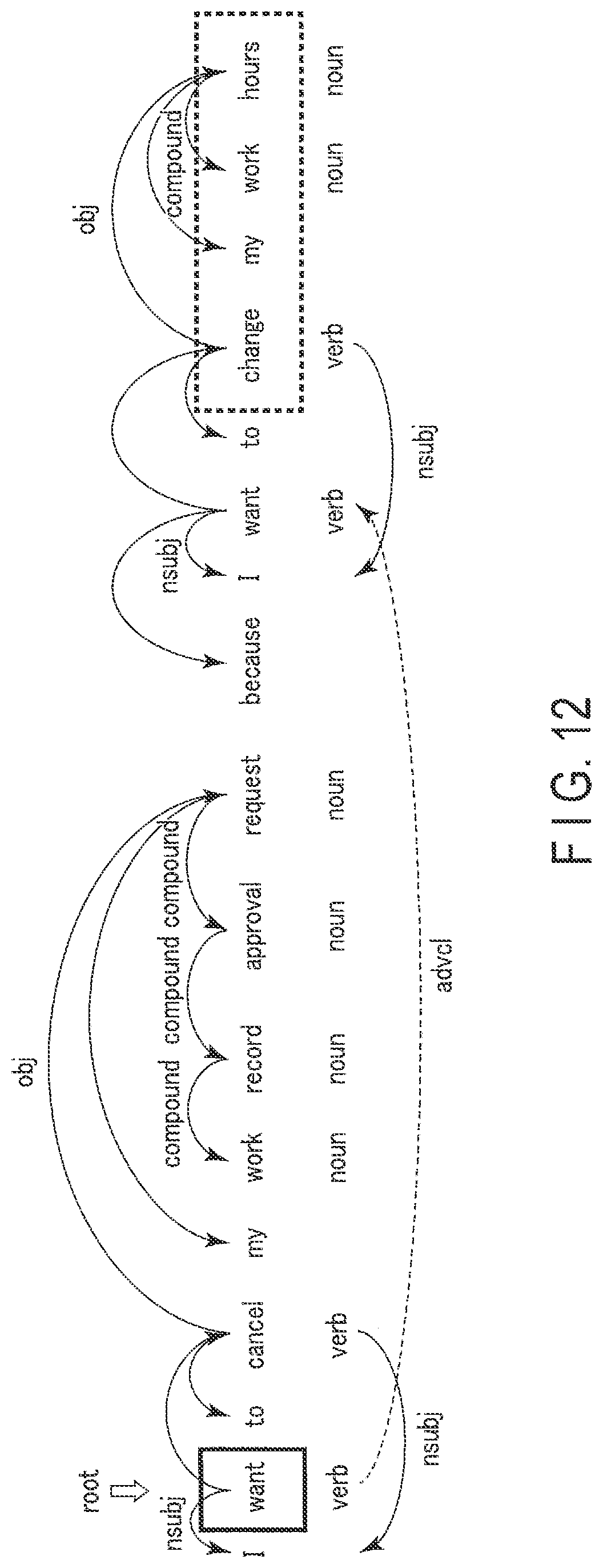 Patent US12326905 Figure 11 – Sentence search apparatus, sentence search method, and storage medium