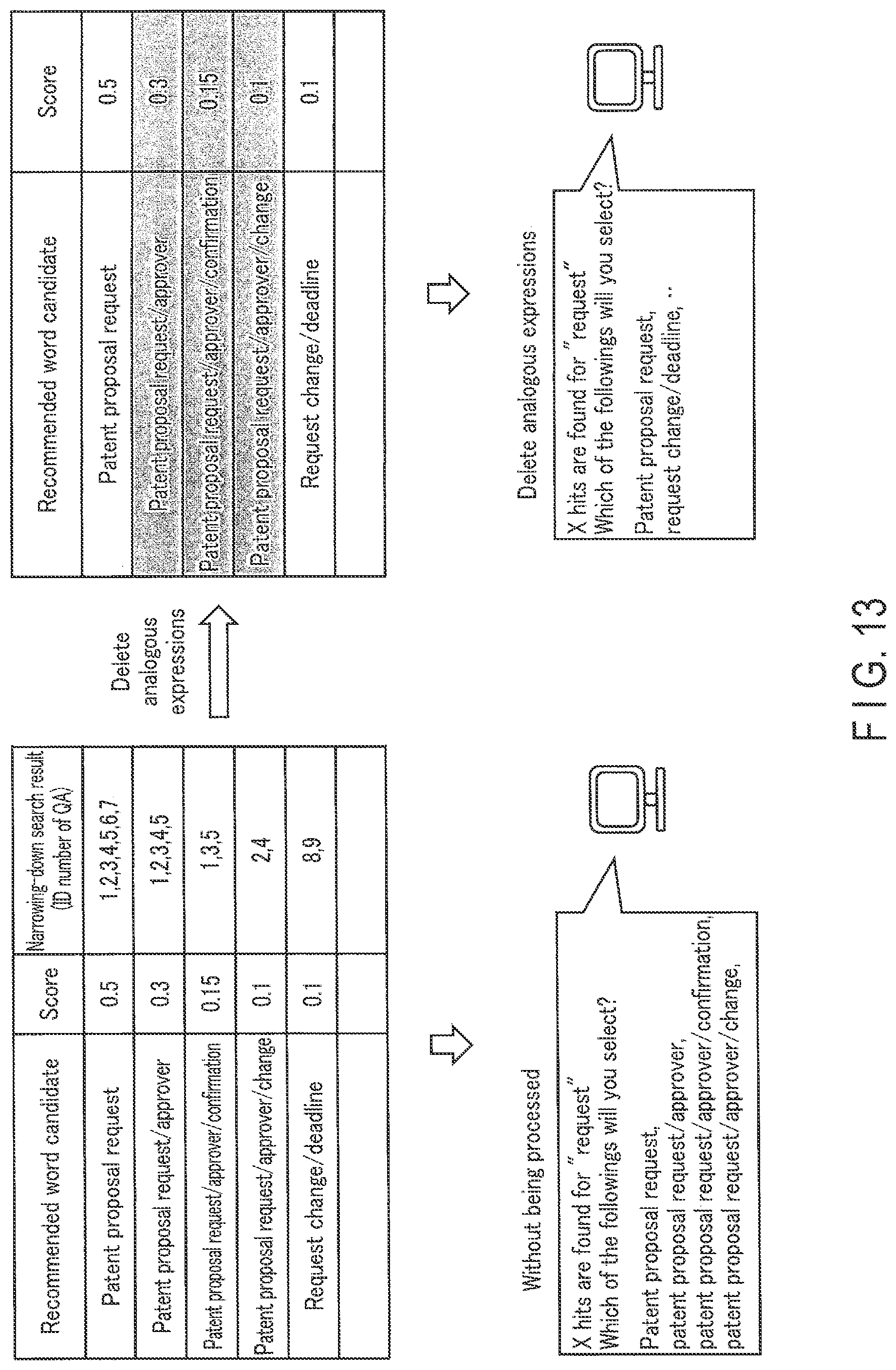 Patent US12326905 Figure 12 – Sentence search apparatus, sentence search method, and storage medium