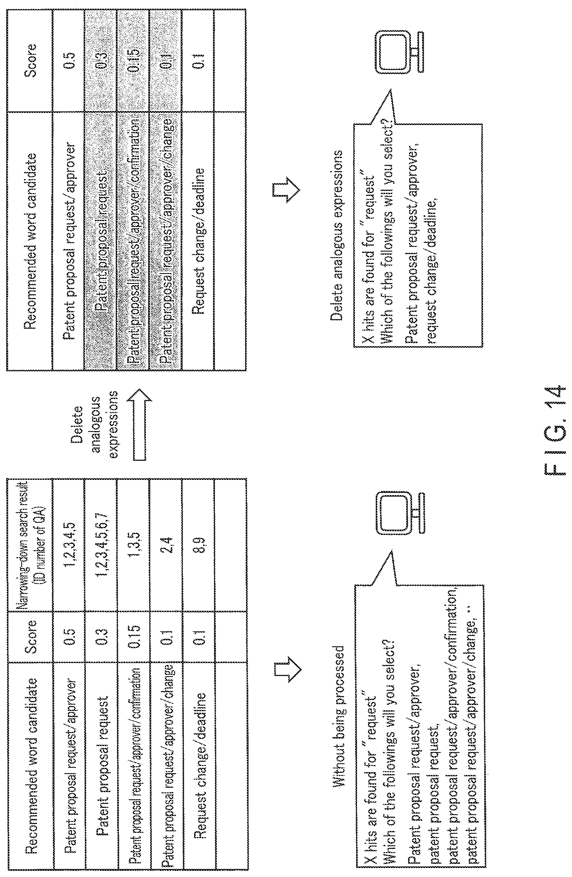 Patent US12326905 Figure 13 – Sentence search apparatus, sentence search method, and storage medium