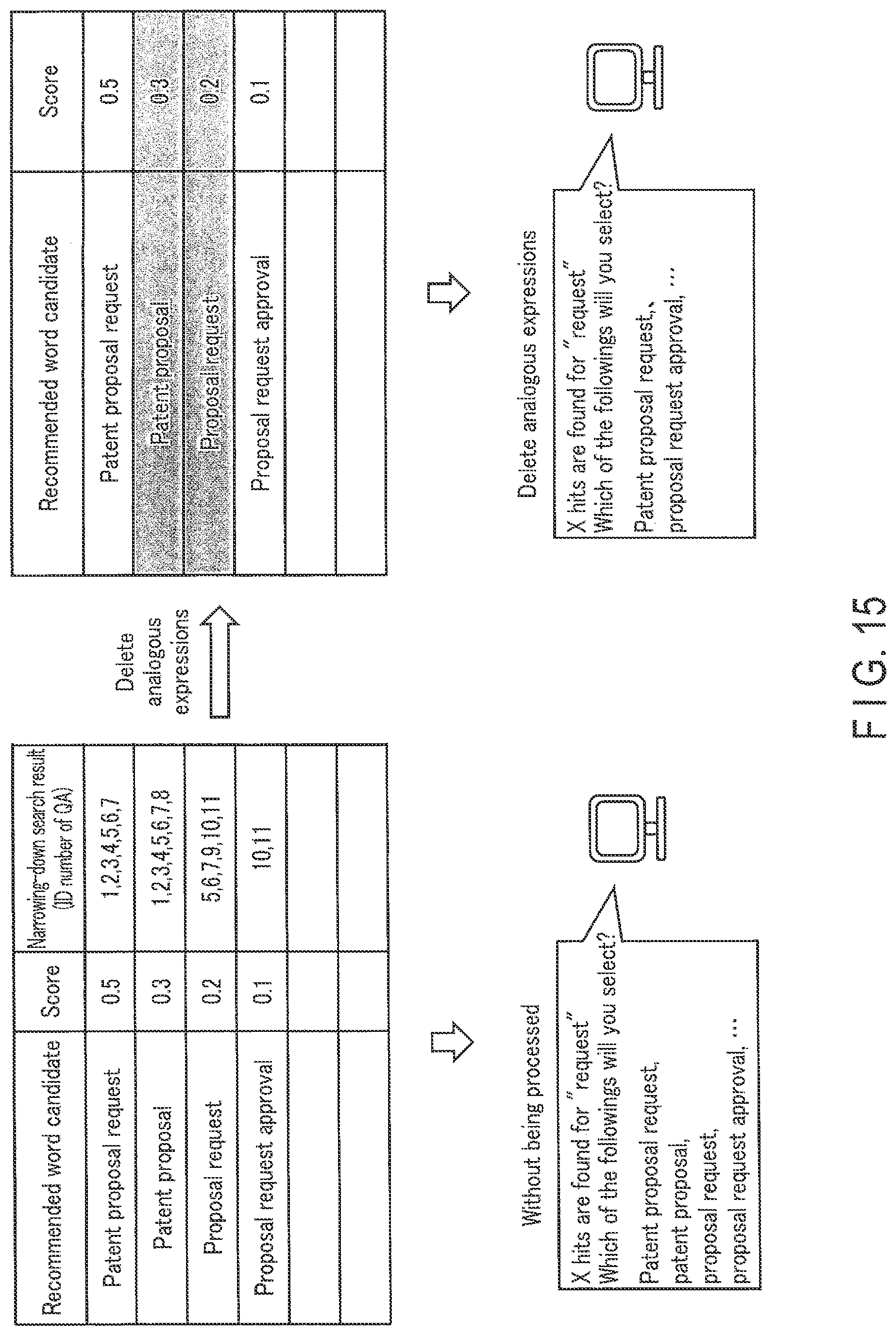 Patent US12326905 Figure 14 – Sentence search apparatus, sentence search method, and storage medium