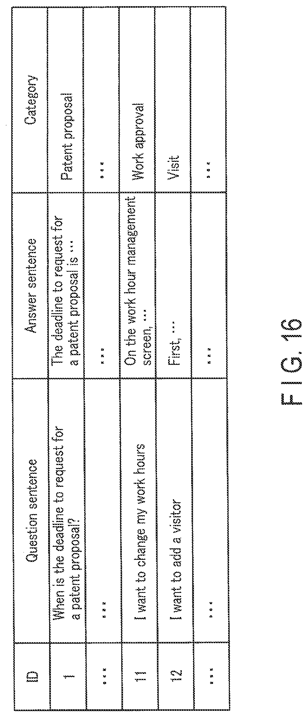 Patent US12326905 Figure 15 – Sentence search apparatus, sentence search method, and storage medium
