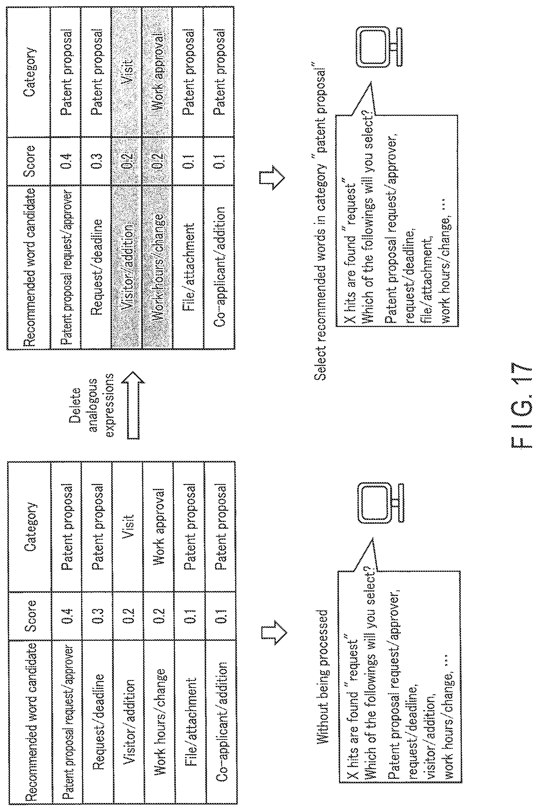Patent US12326905 Figure 16 – Sentence search apparatus, sentence search method, and storage medium