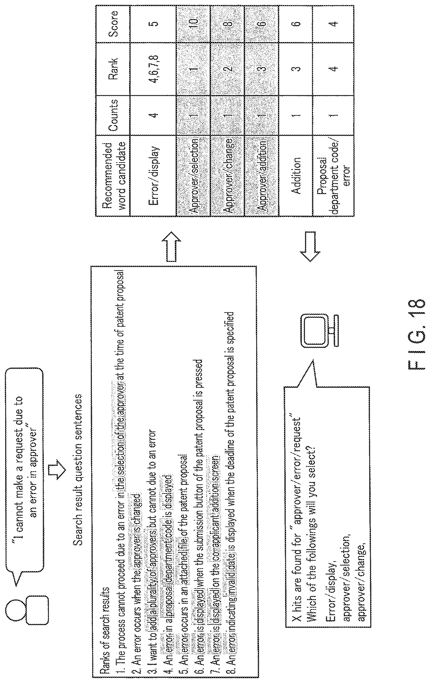 Patent US12326905 Figure 17 – Sentence search apparatus, sentence search method, and storage medium