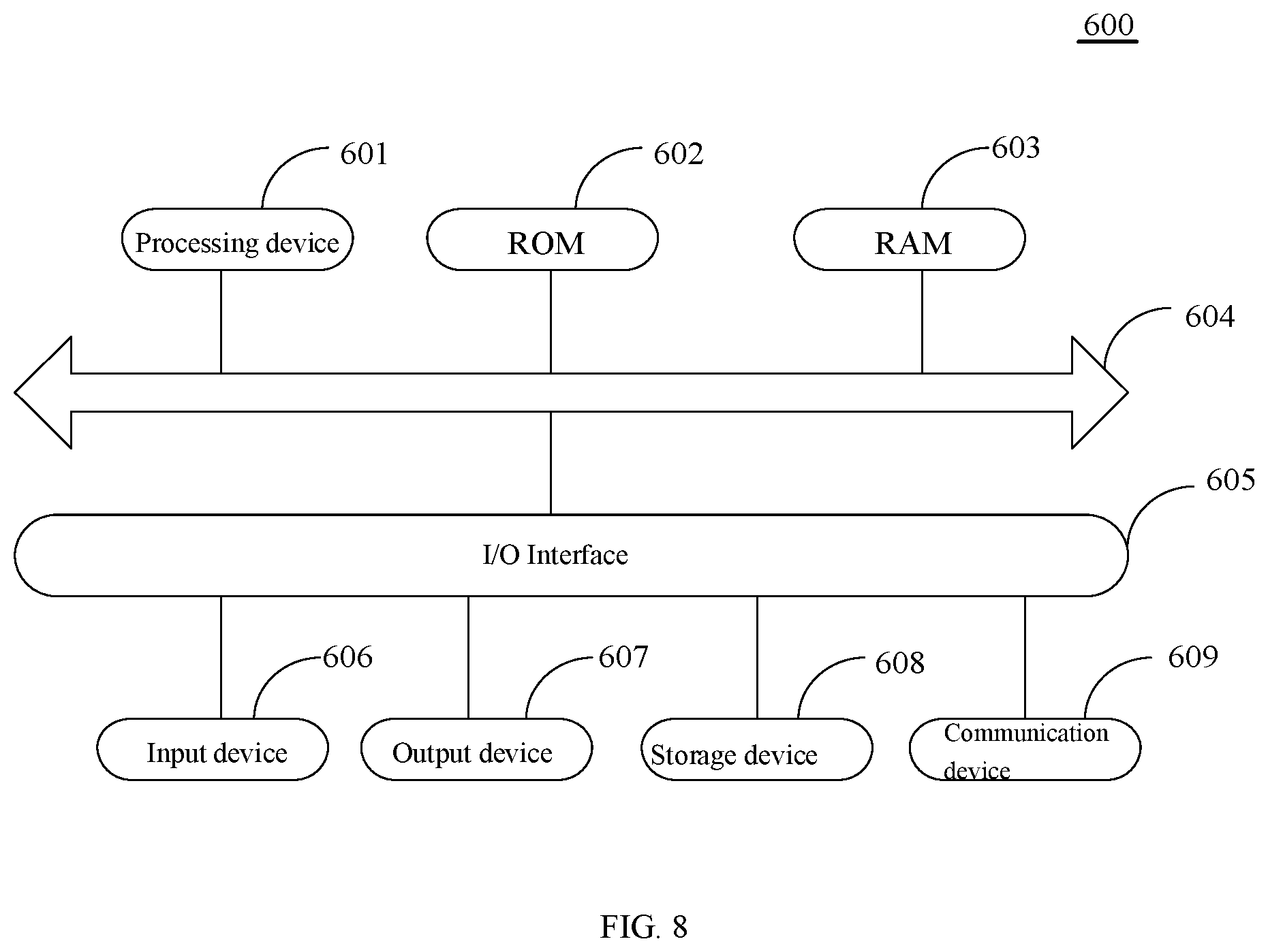 Patent US12326906 Figure 7 – Data management method and apparatus, storage medium, and electronic device