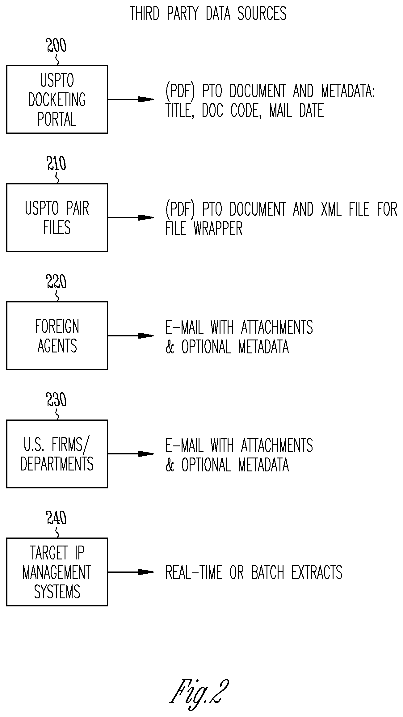Patent US12326907 Figure 2 – Document splitting tool