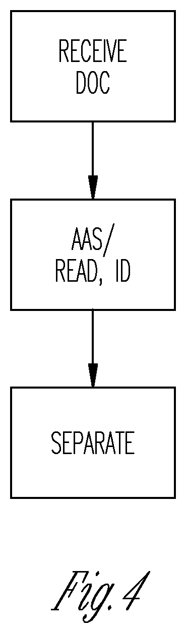 Patent US12326907 Figure 4 – Document splitting tool