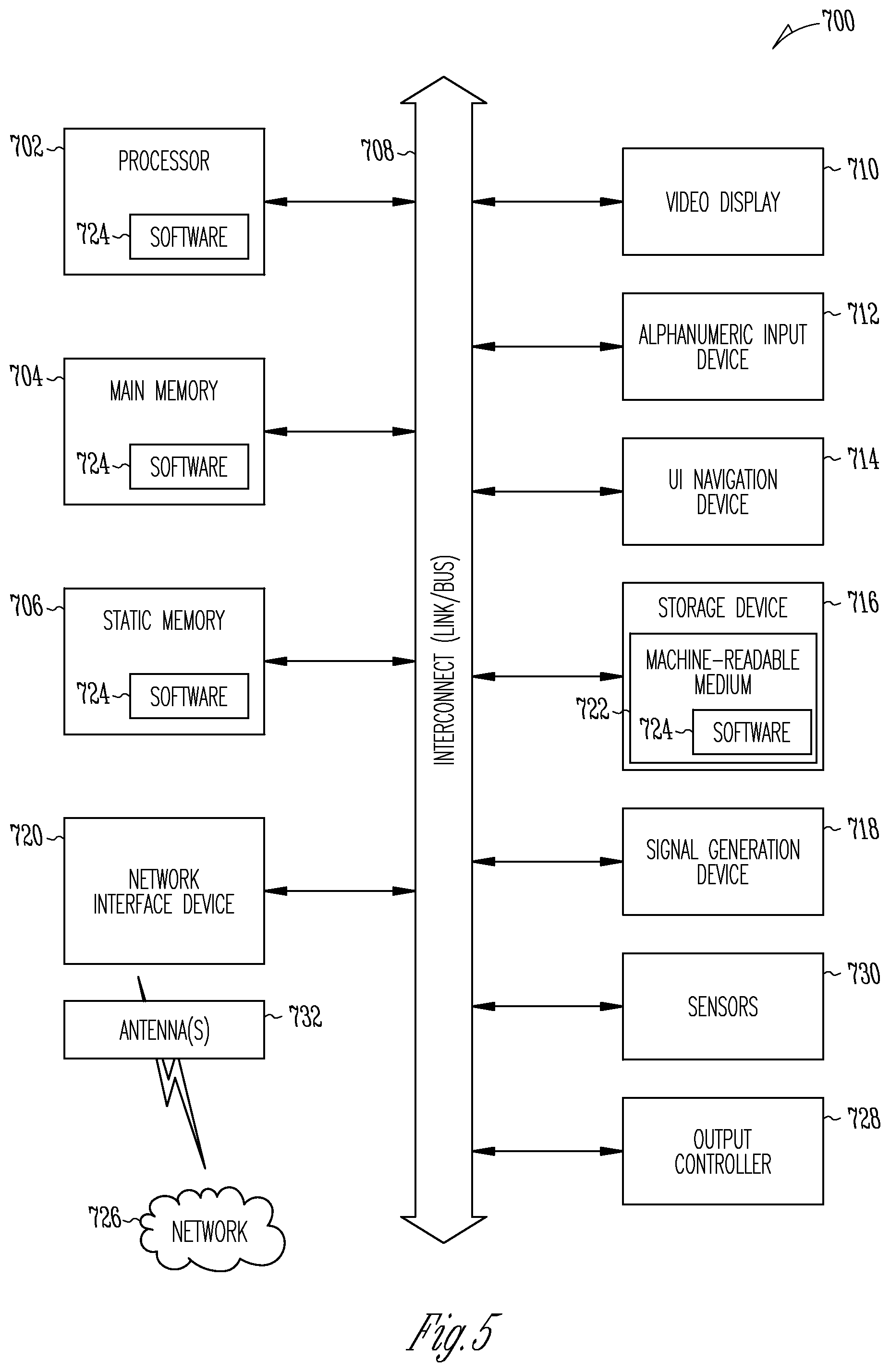 Patent US12326907 Figure 5 – Document splitting tool