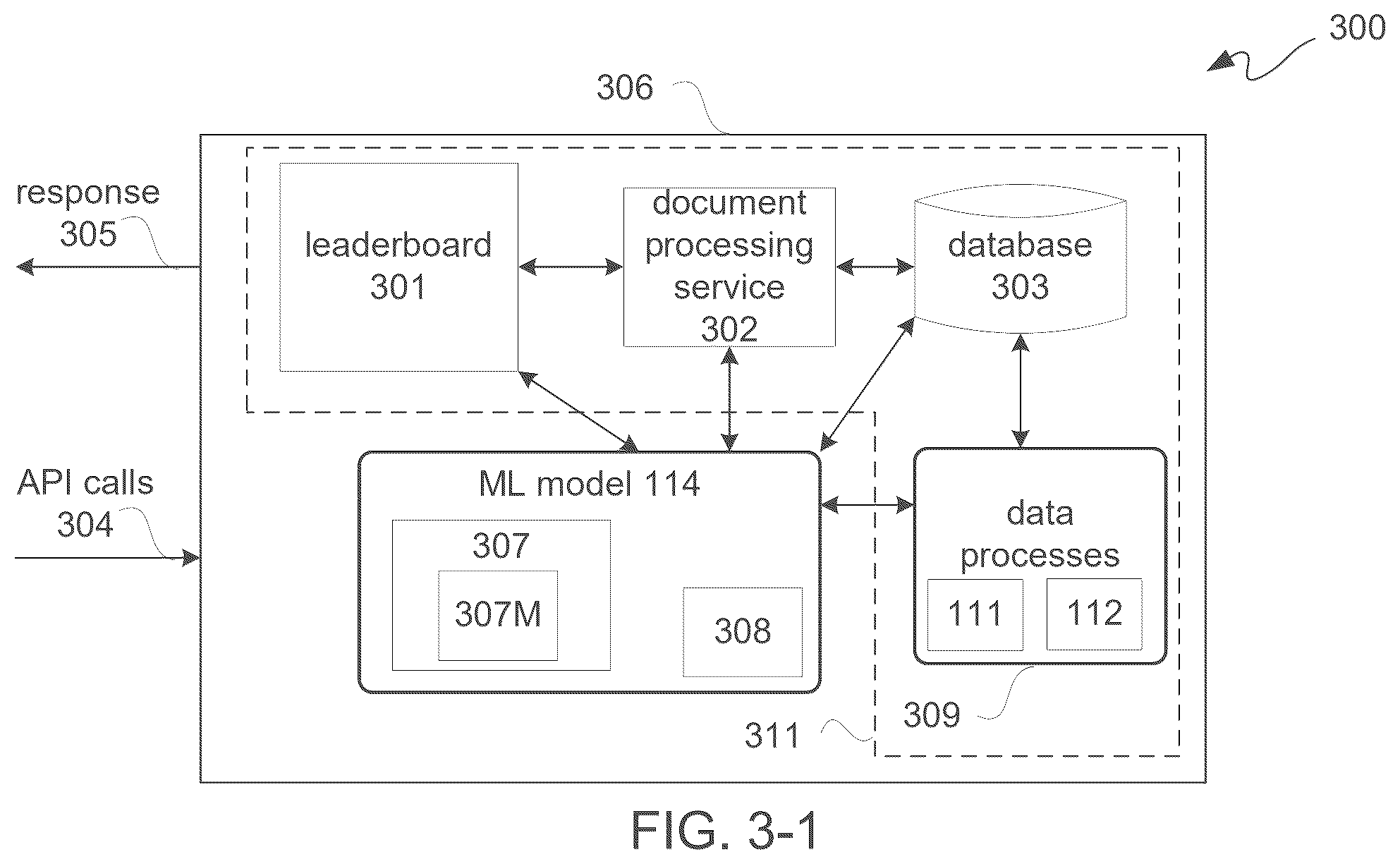 Patent US12326908 Figure 4 – AI-driven software services adaptation