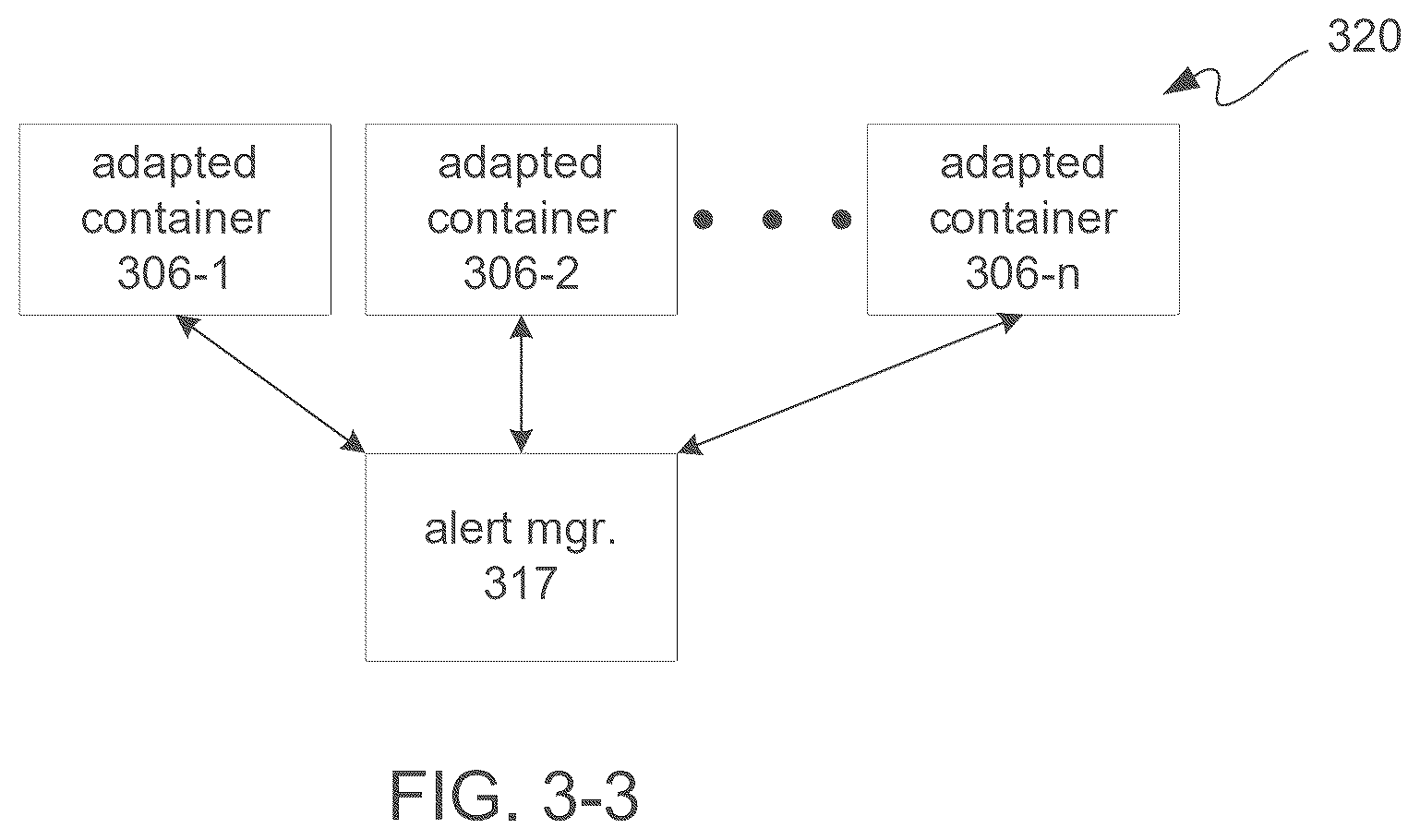 Patent US12326908 Figure 6 – AI-driven software services adaptation