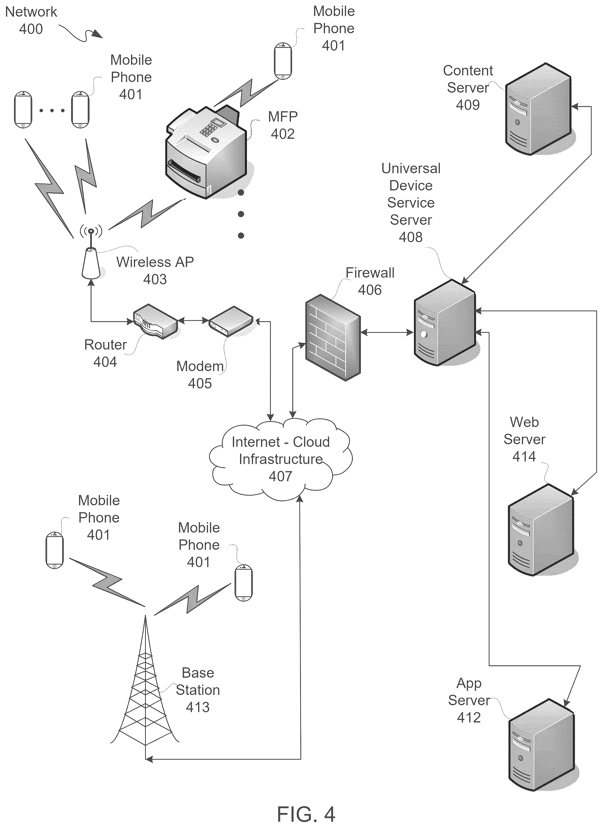 Patent US12326908 Figure 7 – AI-driven software services adaptation