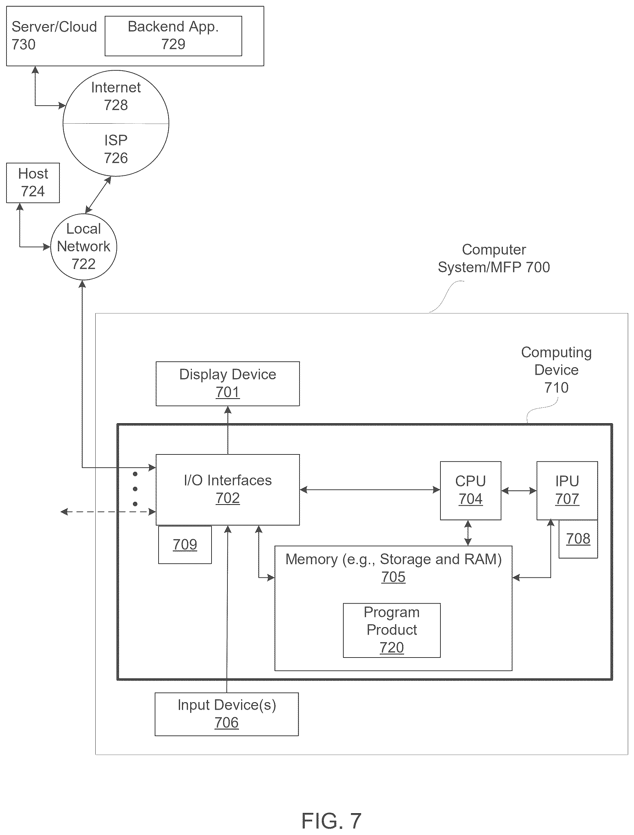 Patent US12326908 Figure 10 – AI-driven software services adaptation