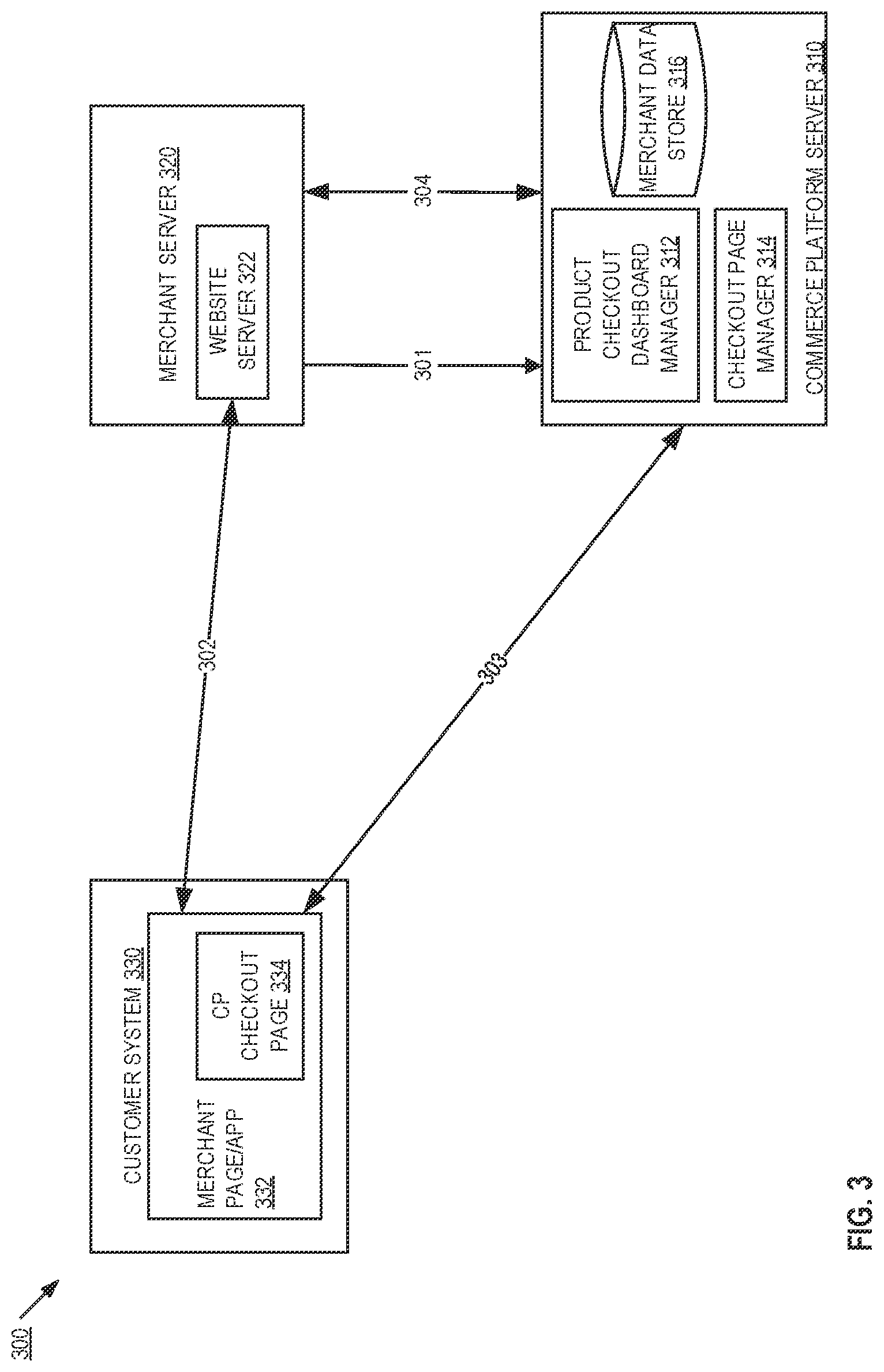 Patent US12326909 Figure 3 – Method and computer readable storage medium using commerce platform checkout pages for merchant transactions