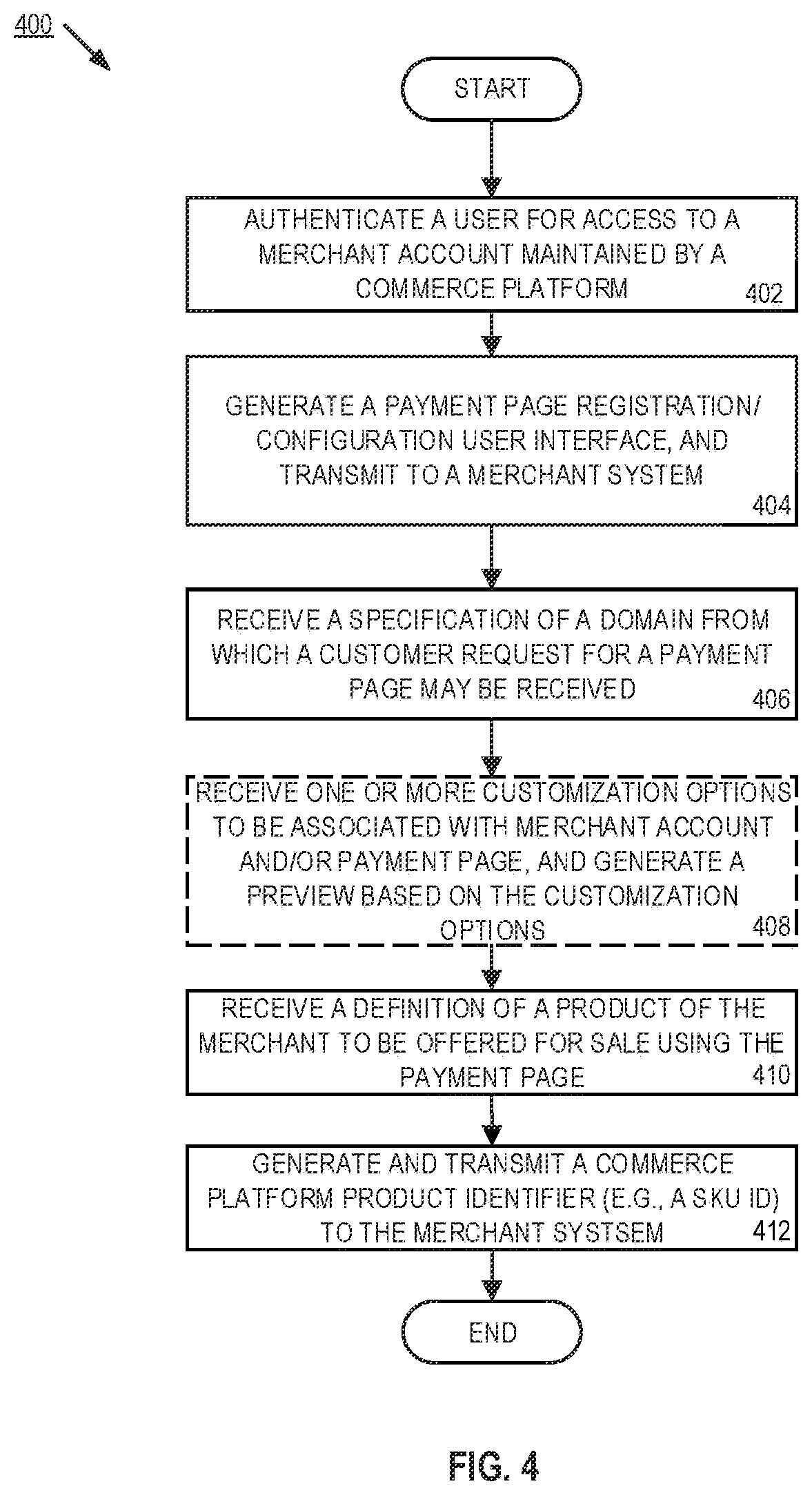 Patent US12326909 Figure 4 – Method and computer readable storage medium using commerce platform checkout pages for merchant transactions
