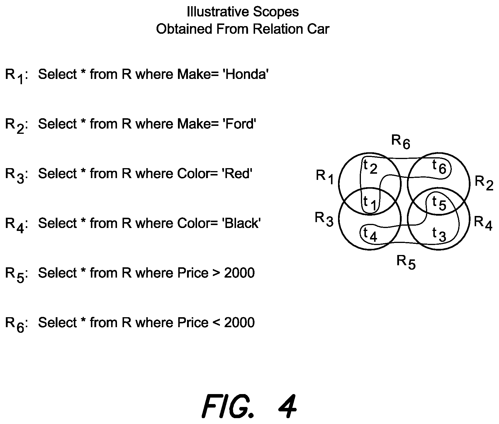 Patent US12326911 Figure 5 – Techniques for presenting content to a user based on the user's preferences